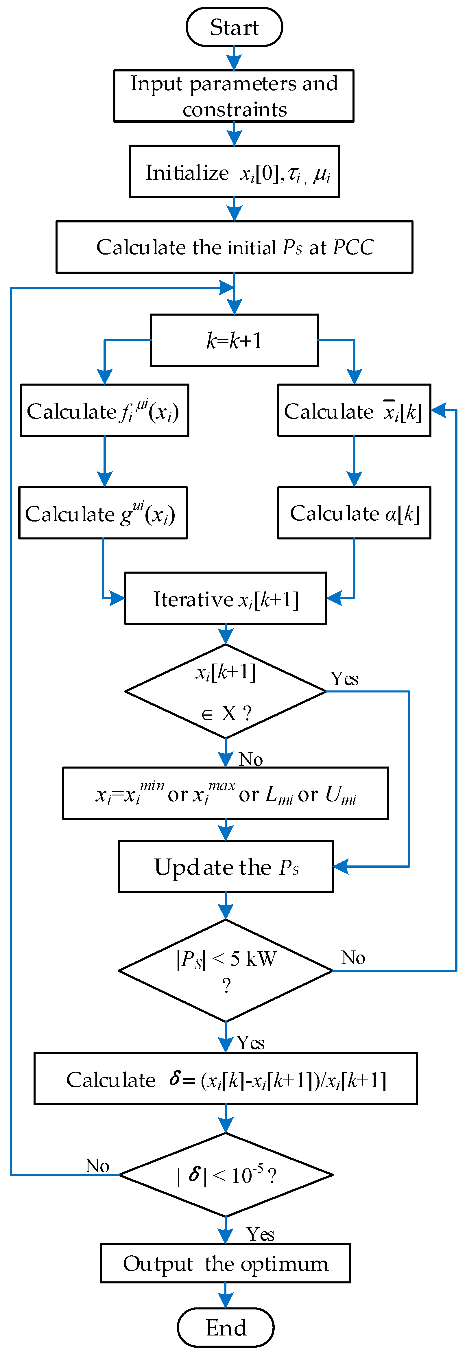 Energies 10 01051 g001 550