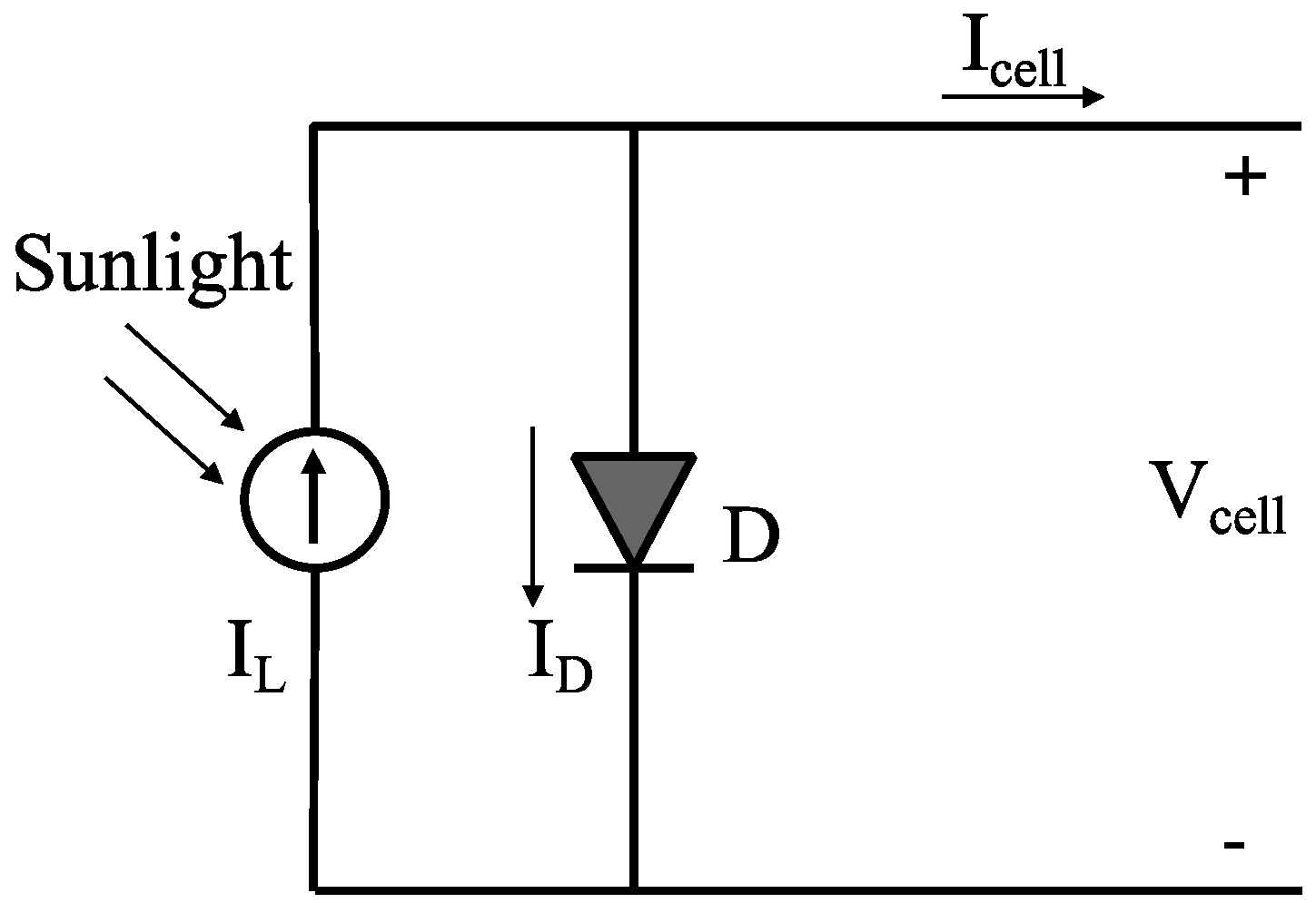 Energies 10 01052 g001 550