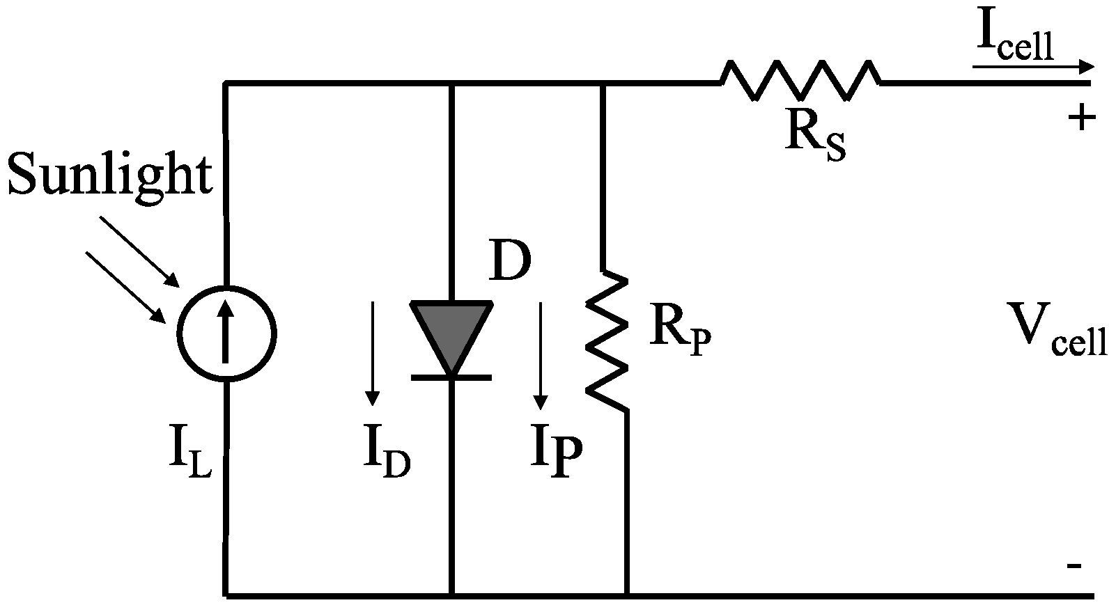 Energies 10 01052 g003 550