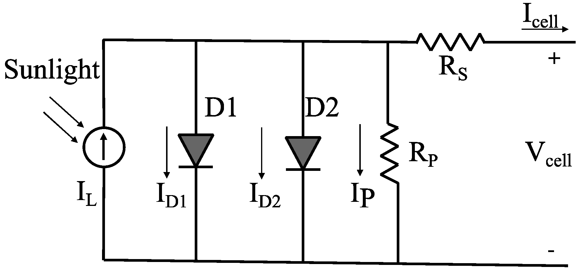 Energies 10 01052 g004 550
