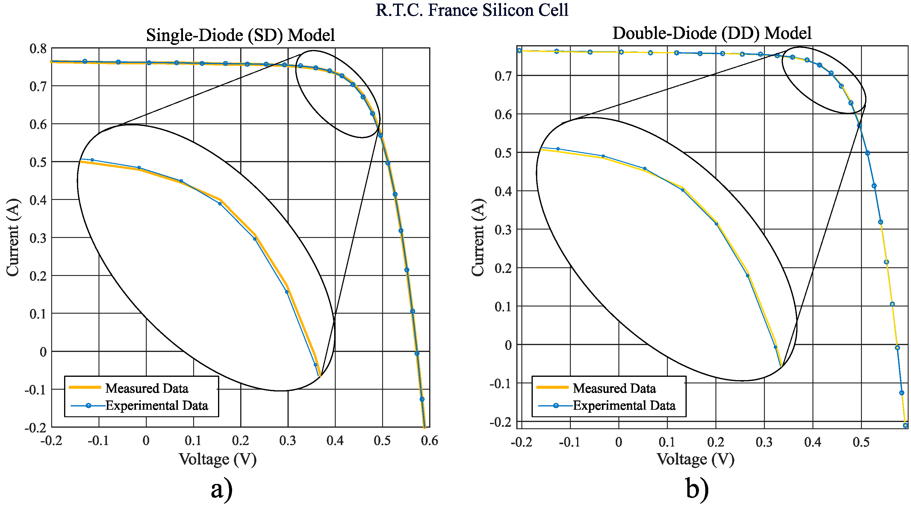 Energies 10 01052 g005 550