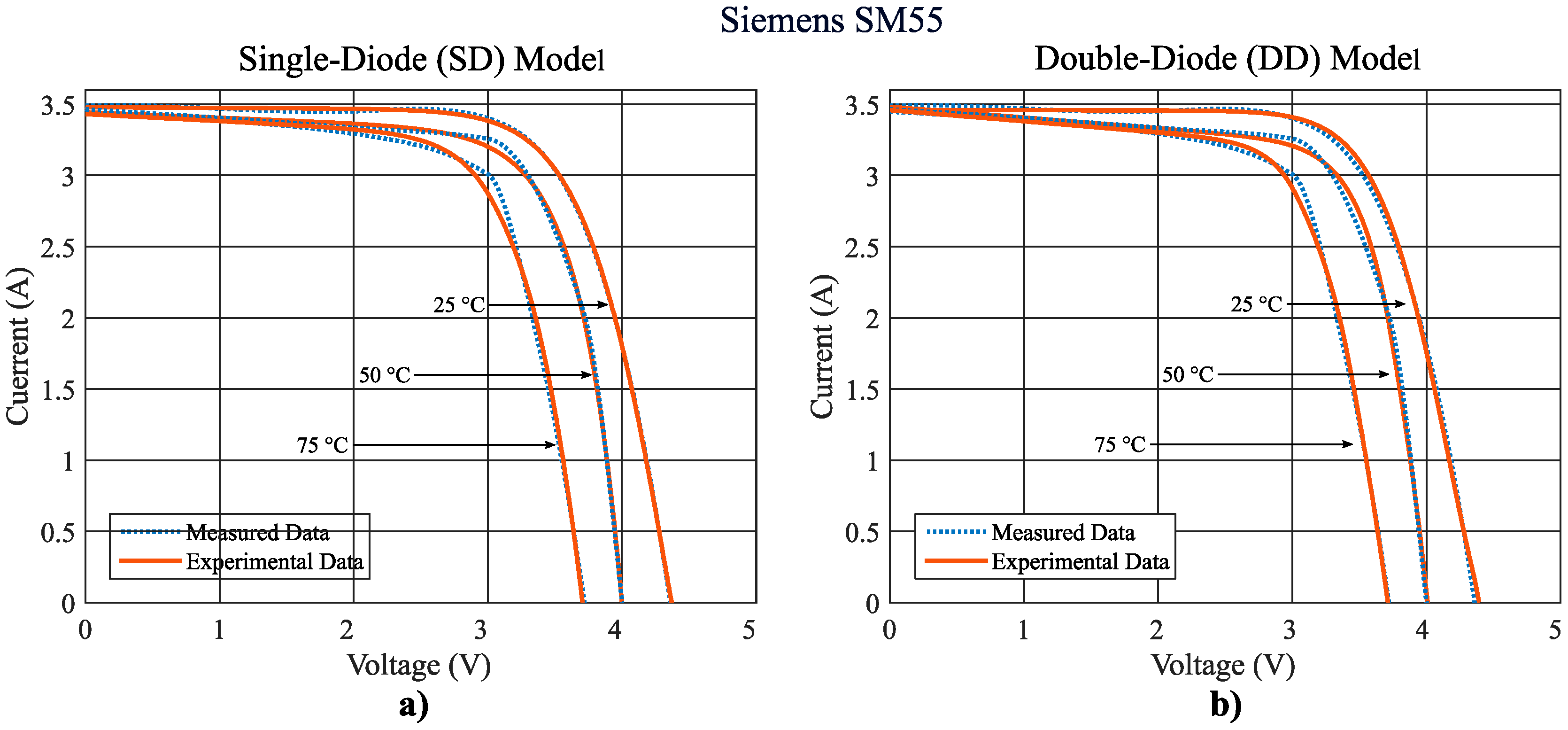 Energies 10 01052 g011 550