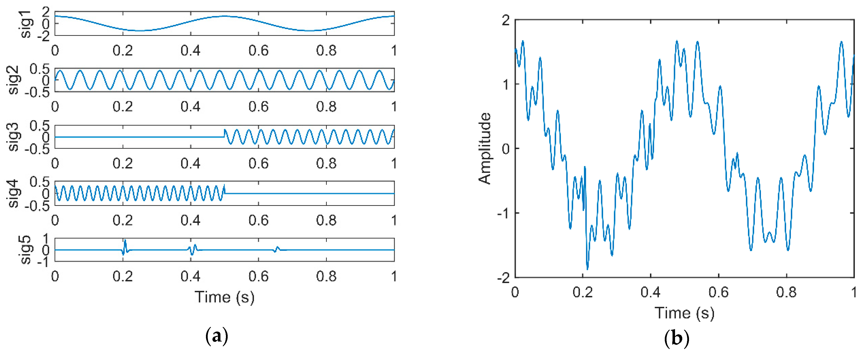 Energies 10 01053 g002 550