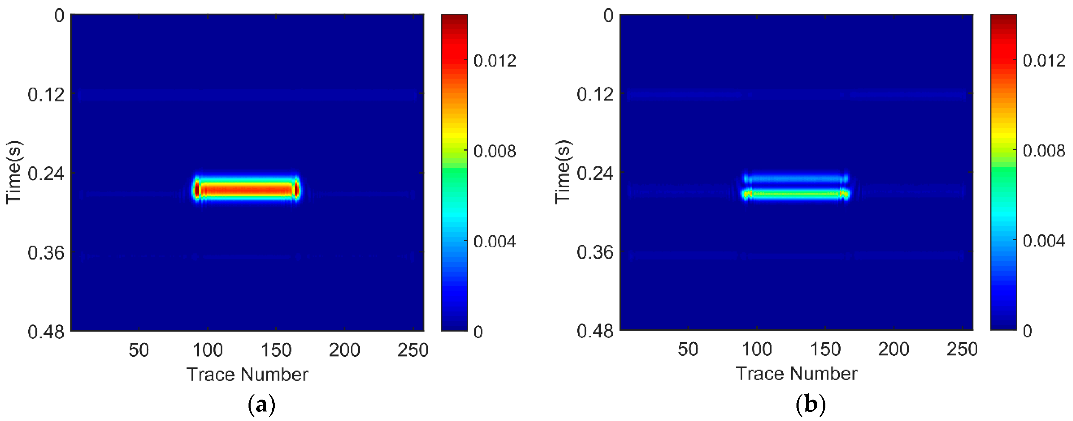 Energies 10 01053 g007 550