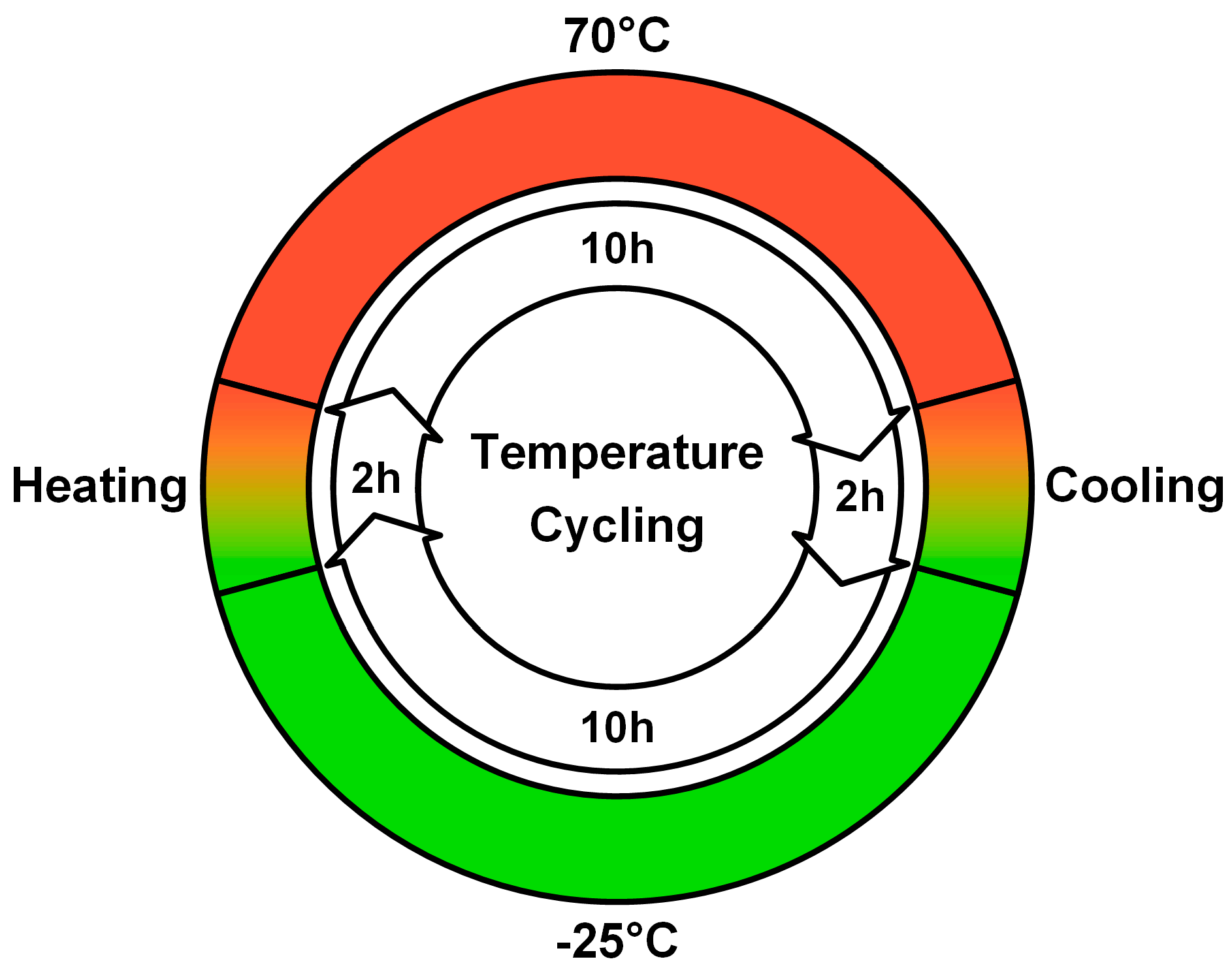 Energies 10 01054 g002