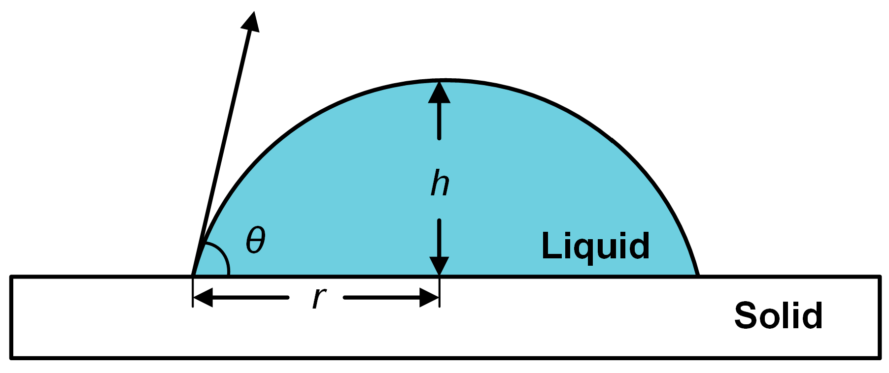 Energies 10 01054 g003