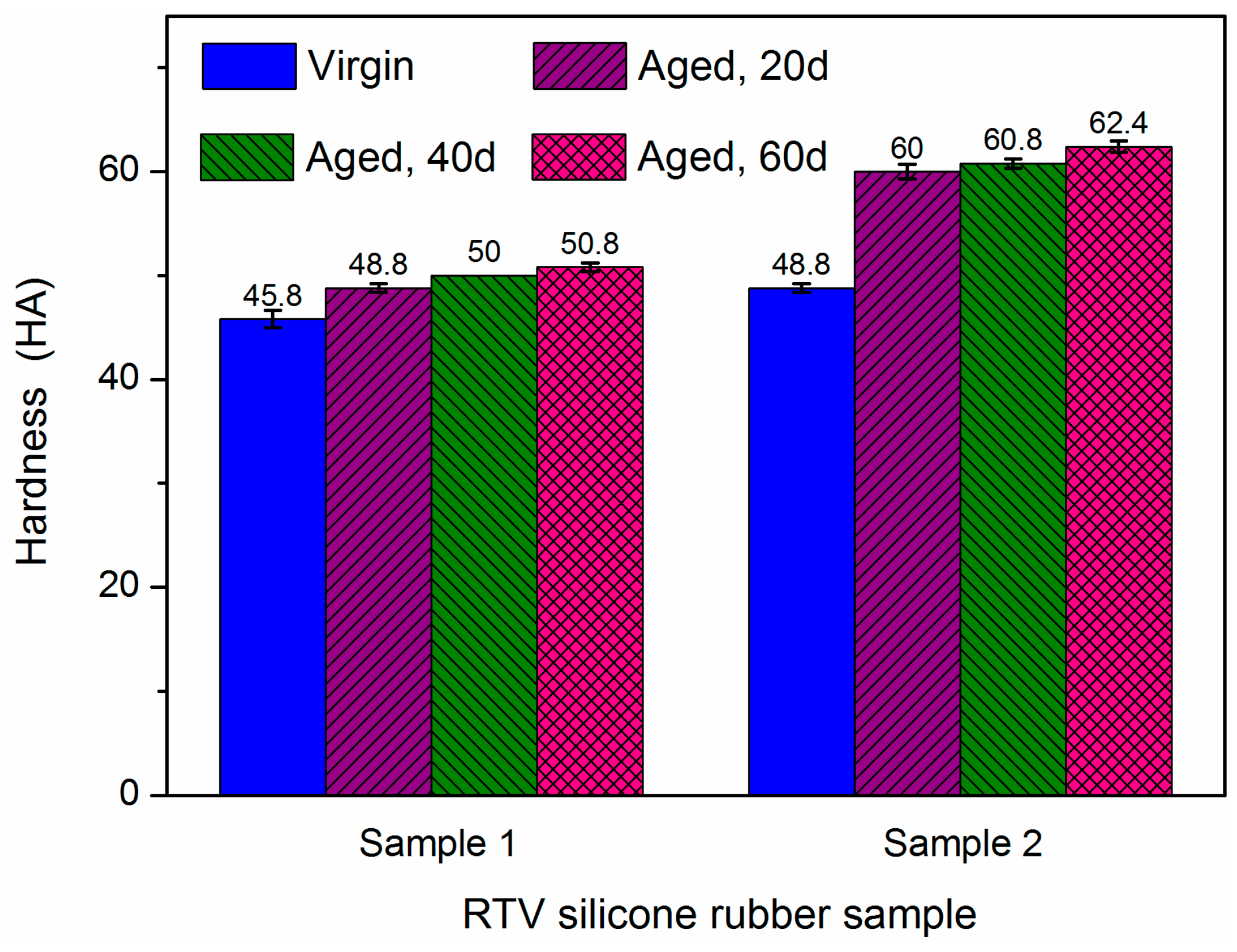 Energies 10 01054 g007