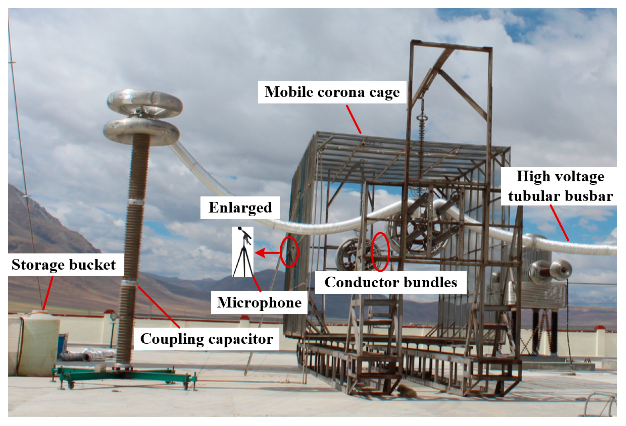 Energies 10 01055 g001 550