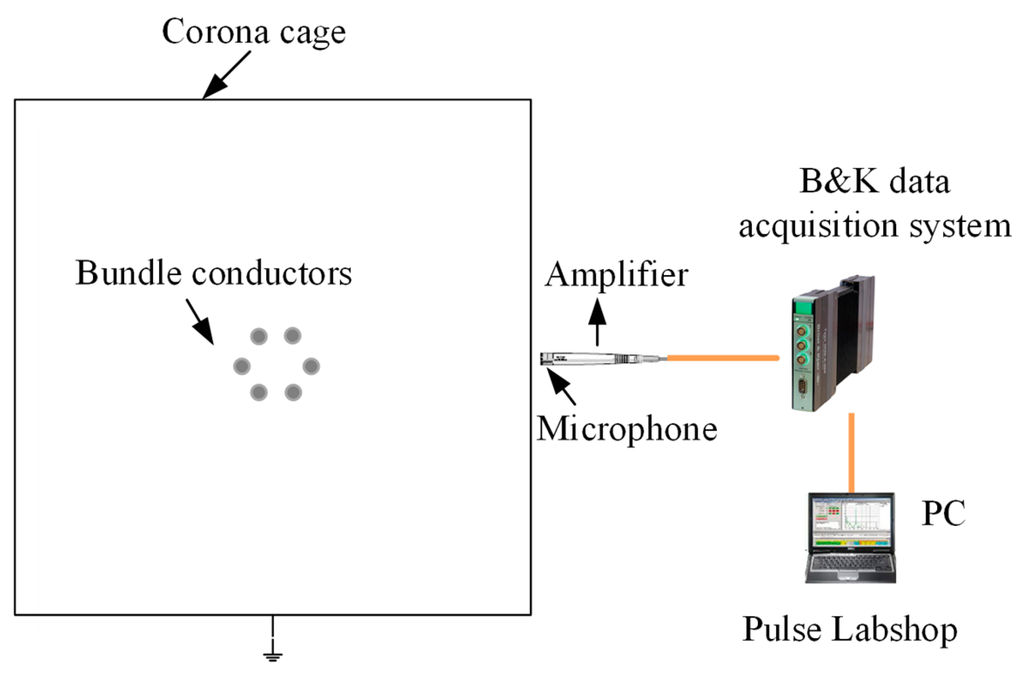 Energies 10 01055 g002 550