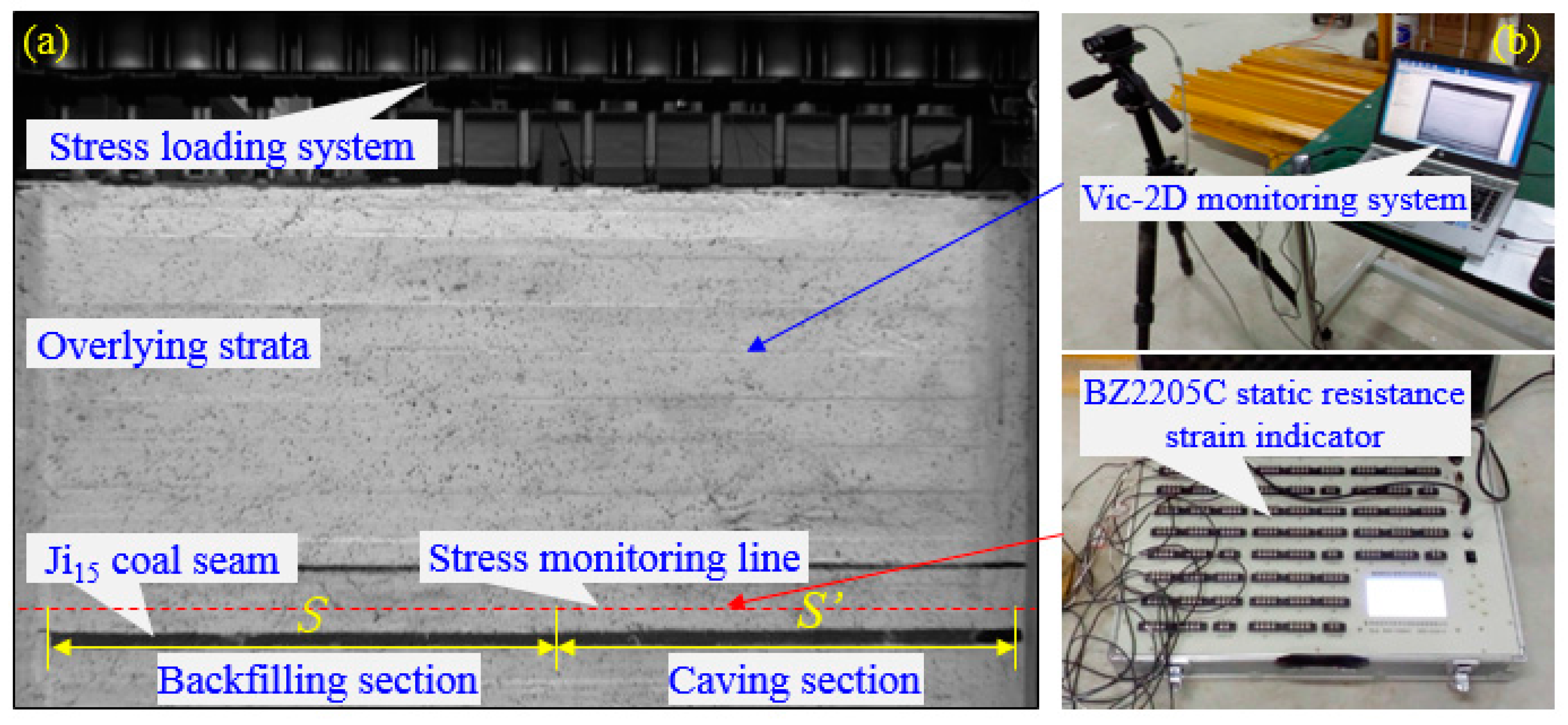 Energies 10 01057 g003 550