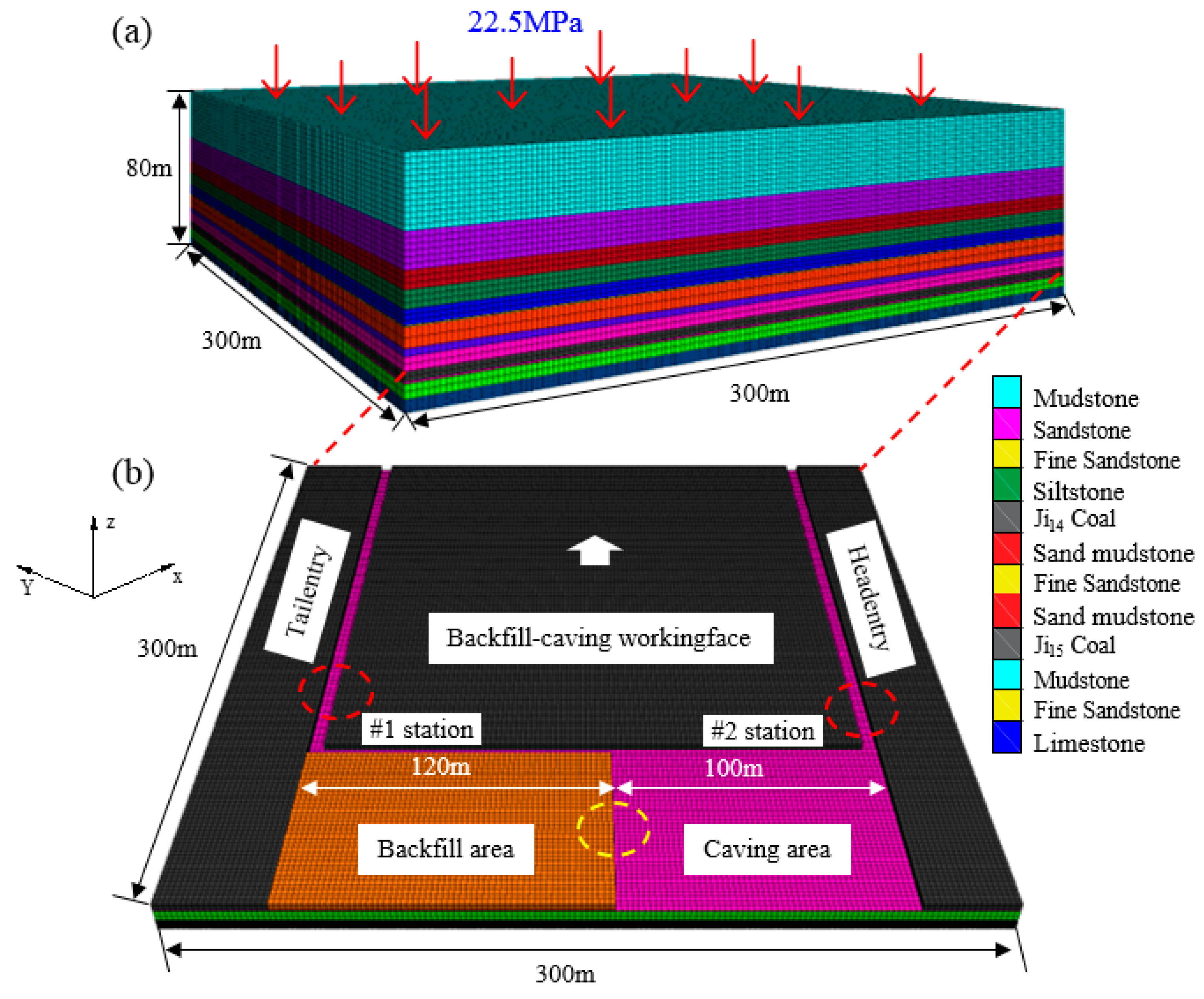 Energies 10 01057 g008 550