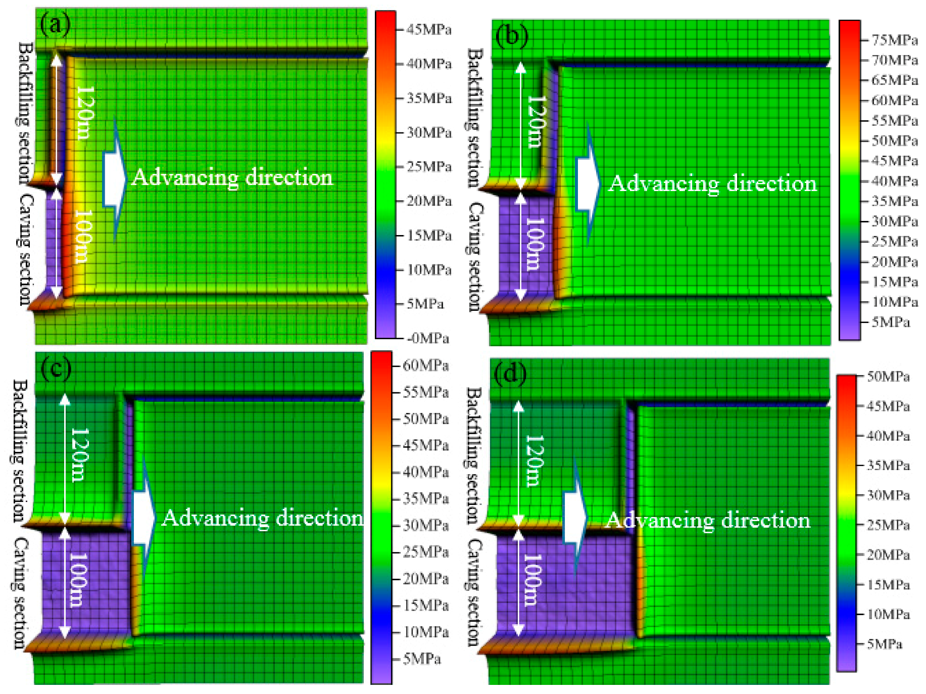 Energies 10 01057 g009 550