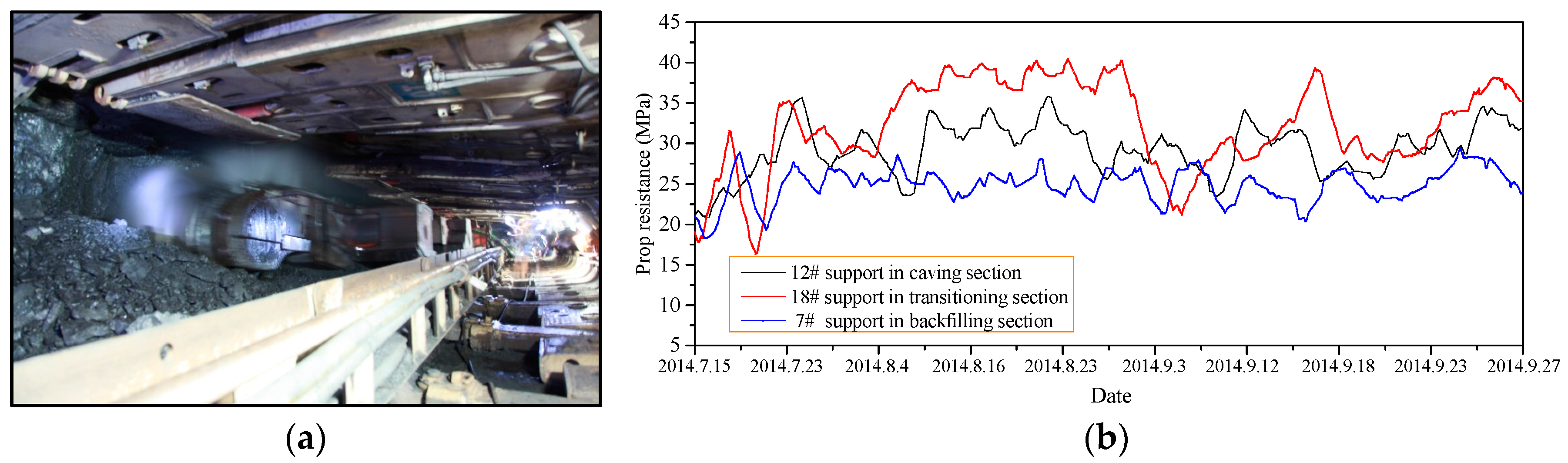 Energies 10 01057 g014 550