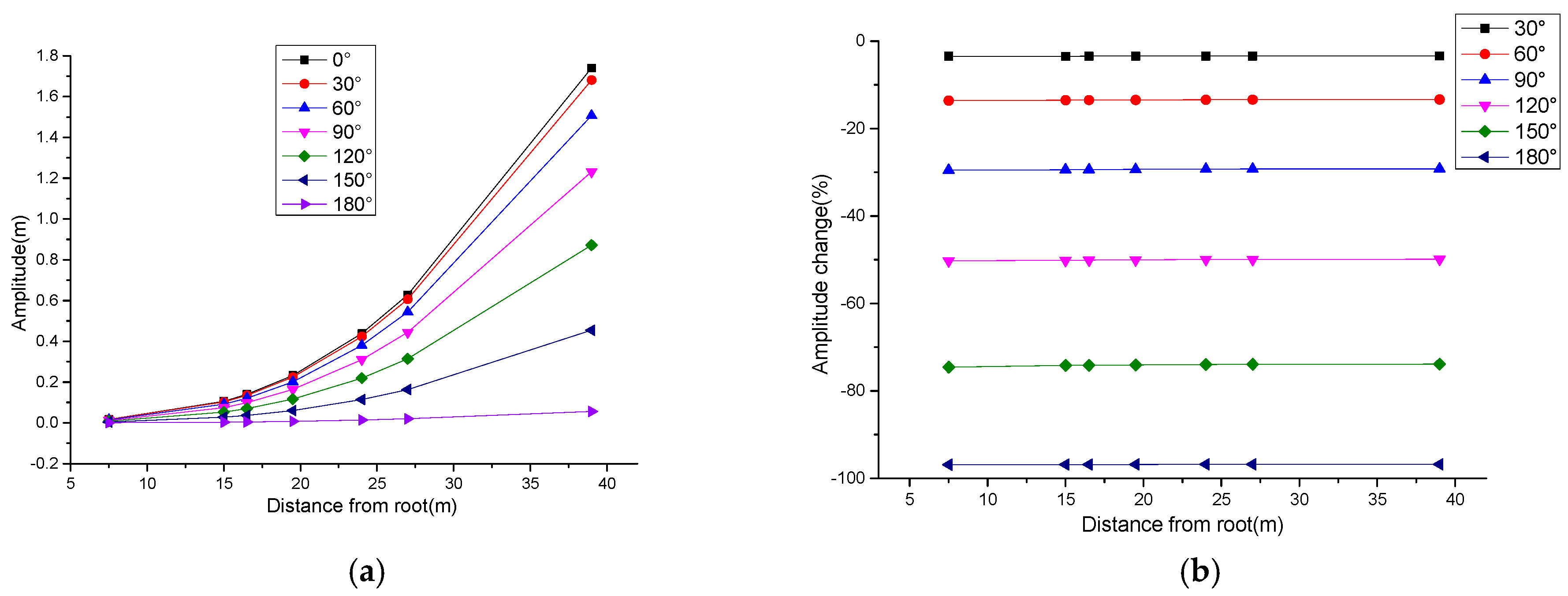Energies 10 01058 g008