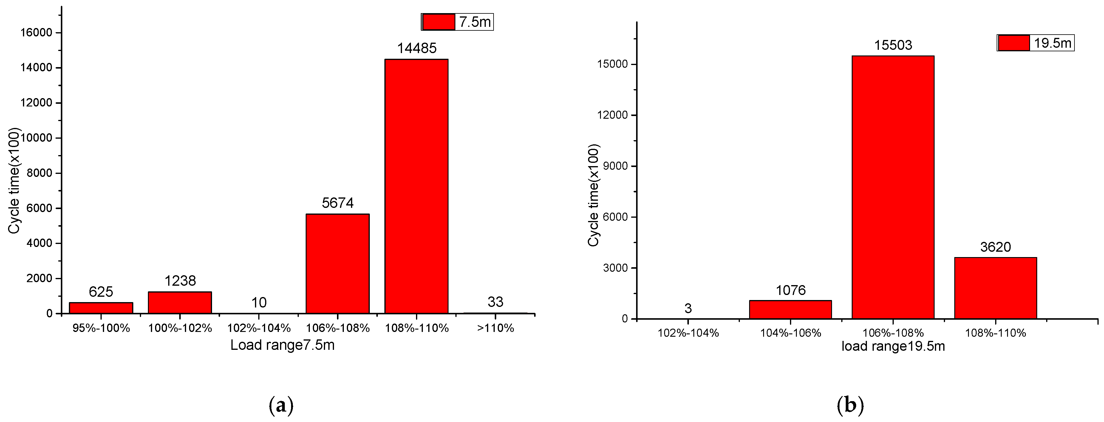 Energies 10 01058 g014