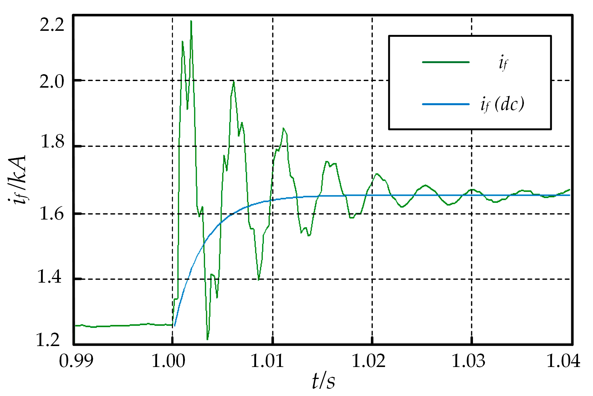 Energies 10 01059 g004