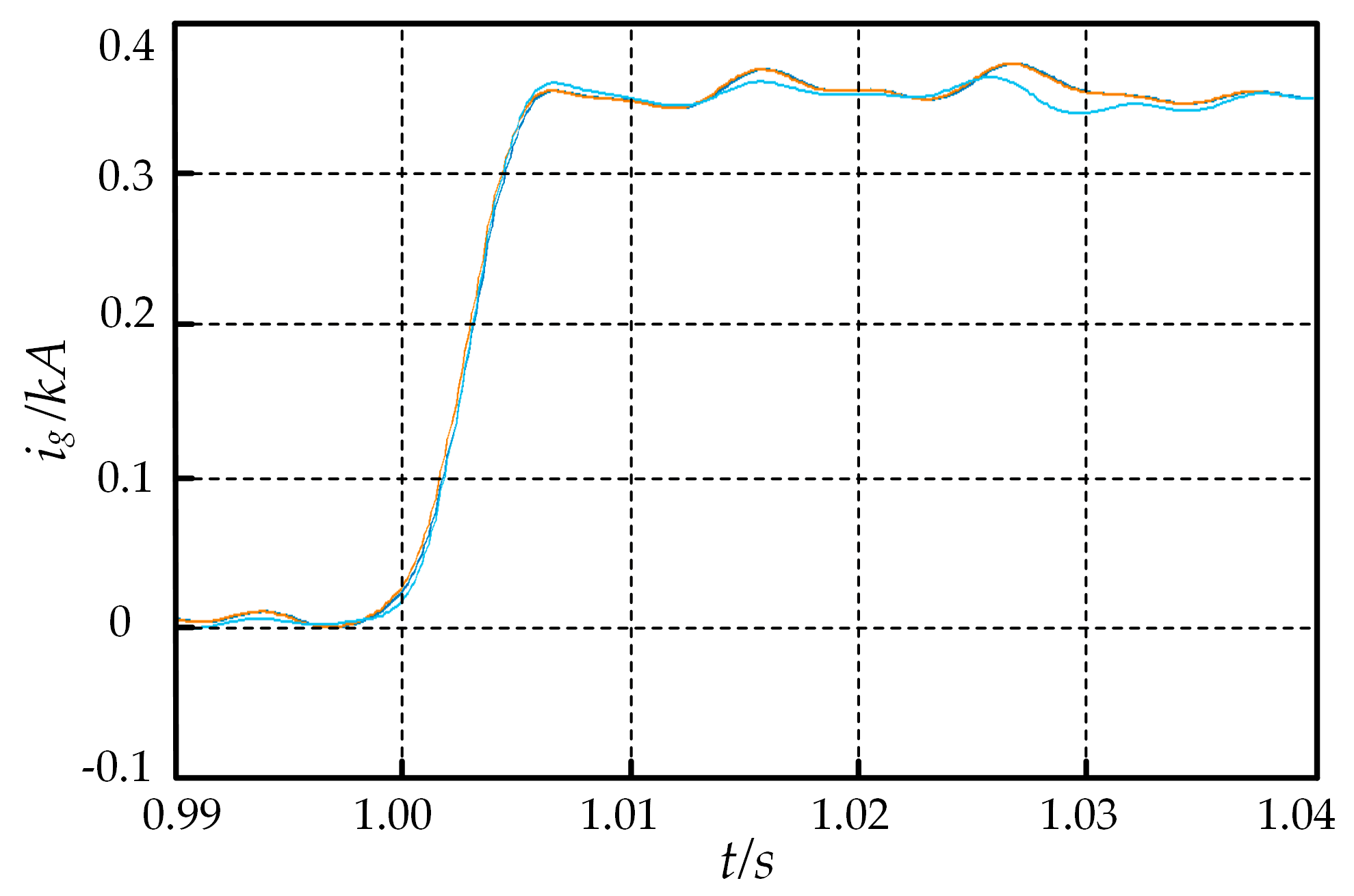 Energies 10 01059 g010