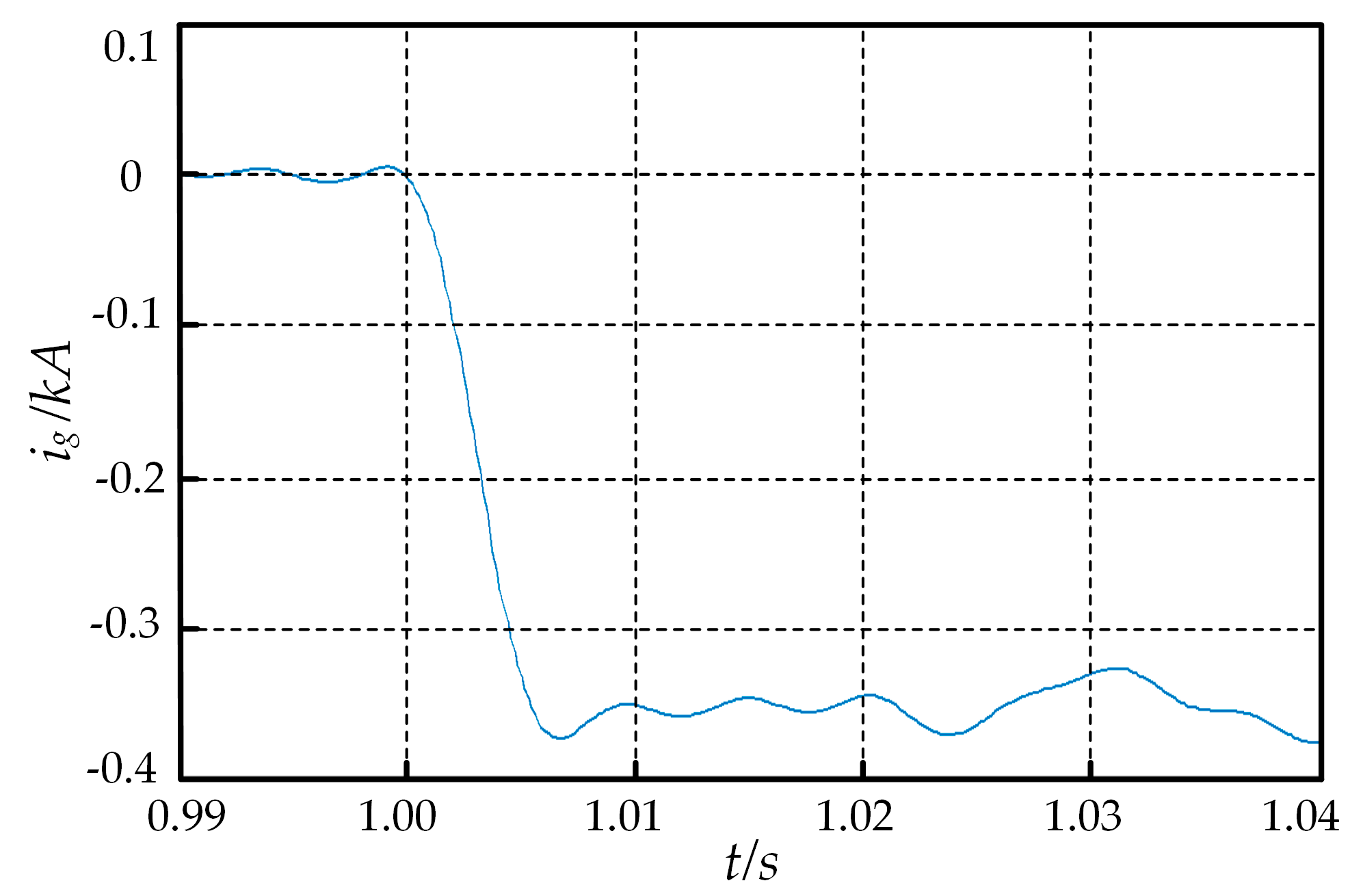 Energies 10 01059 g011