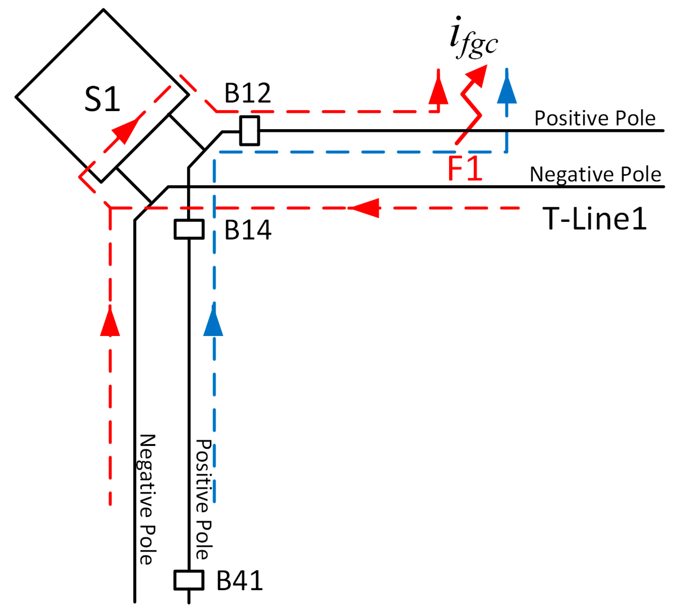 Energies 10 01059 g012