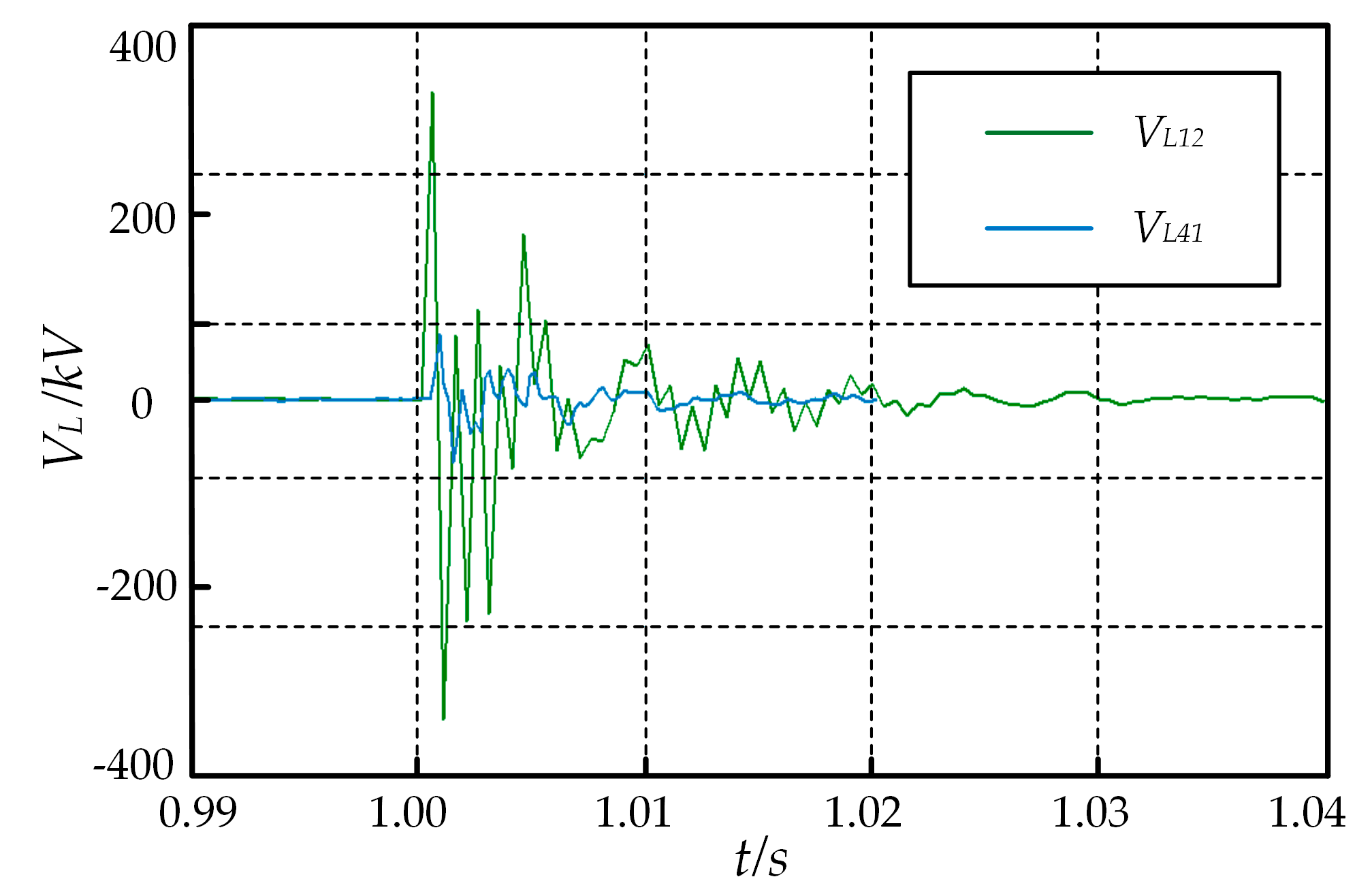 Energies 10 01059 g014