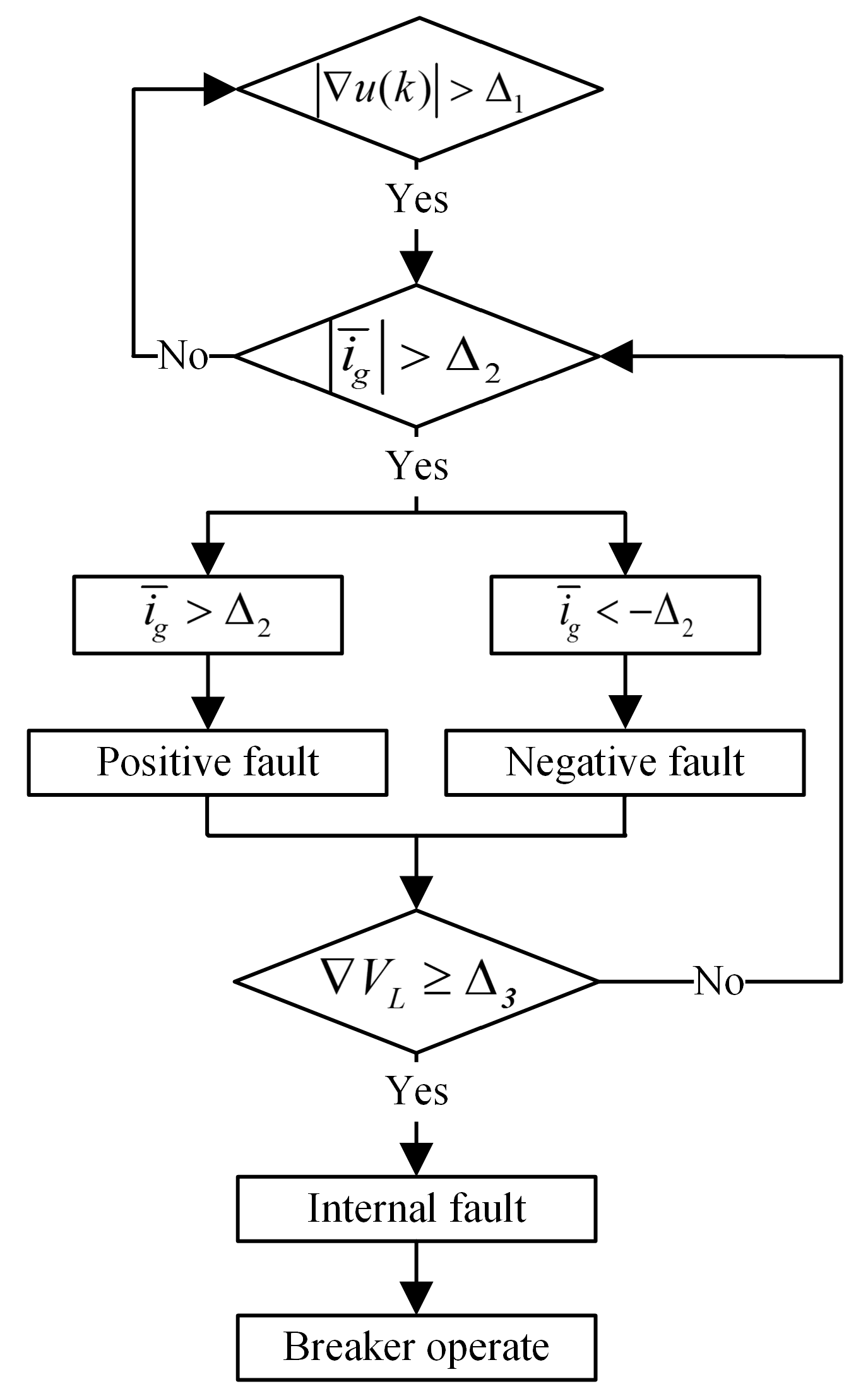 Energies 10 01059 g015
