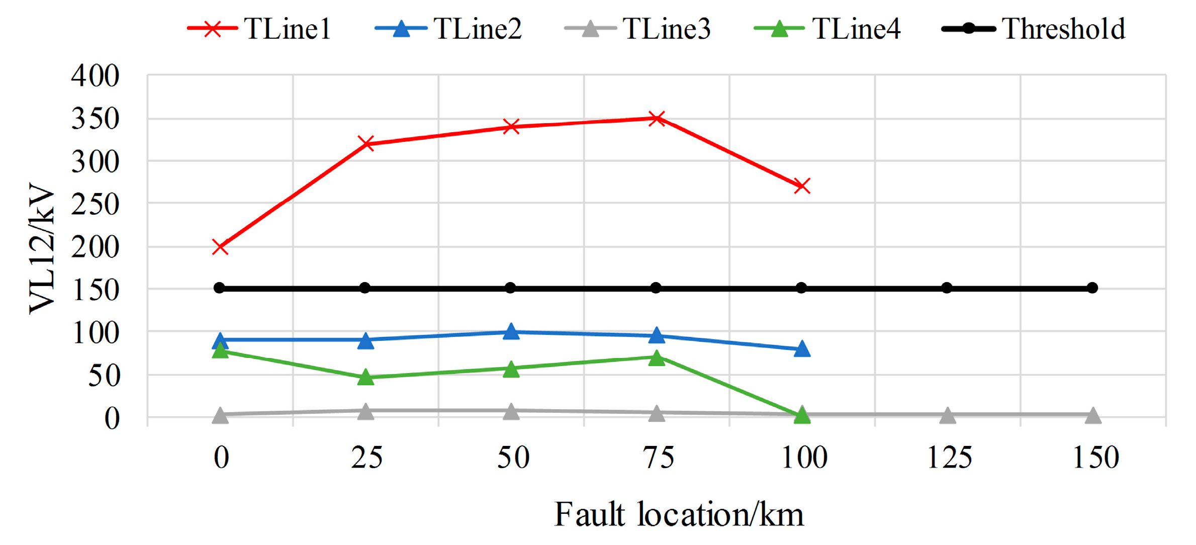 Energies 10 01059 g016