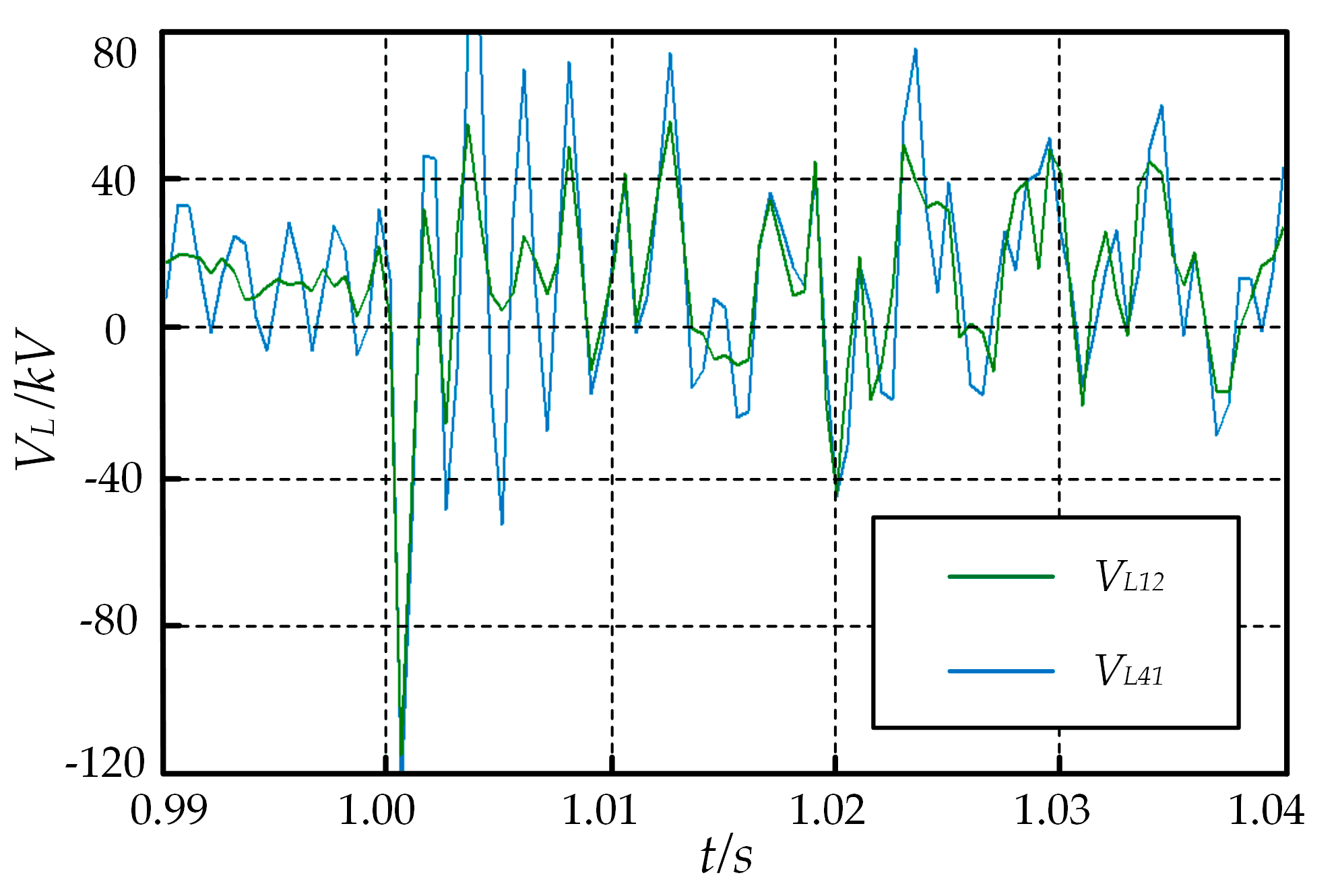 Energies 10 01059 g017