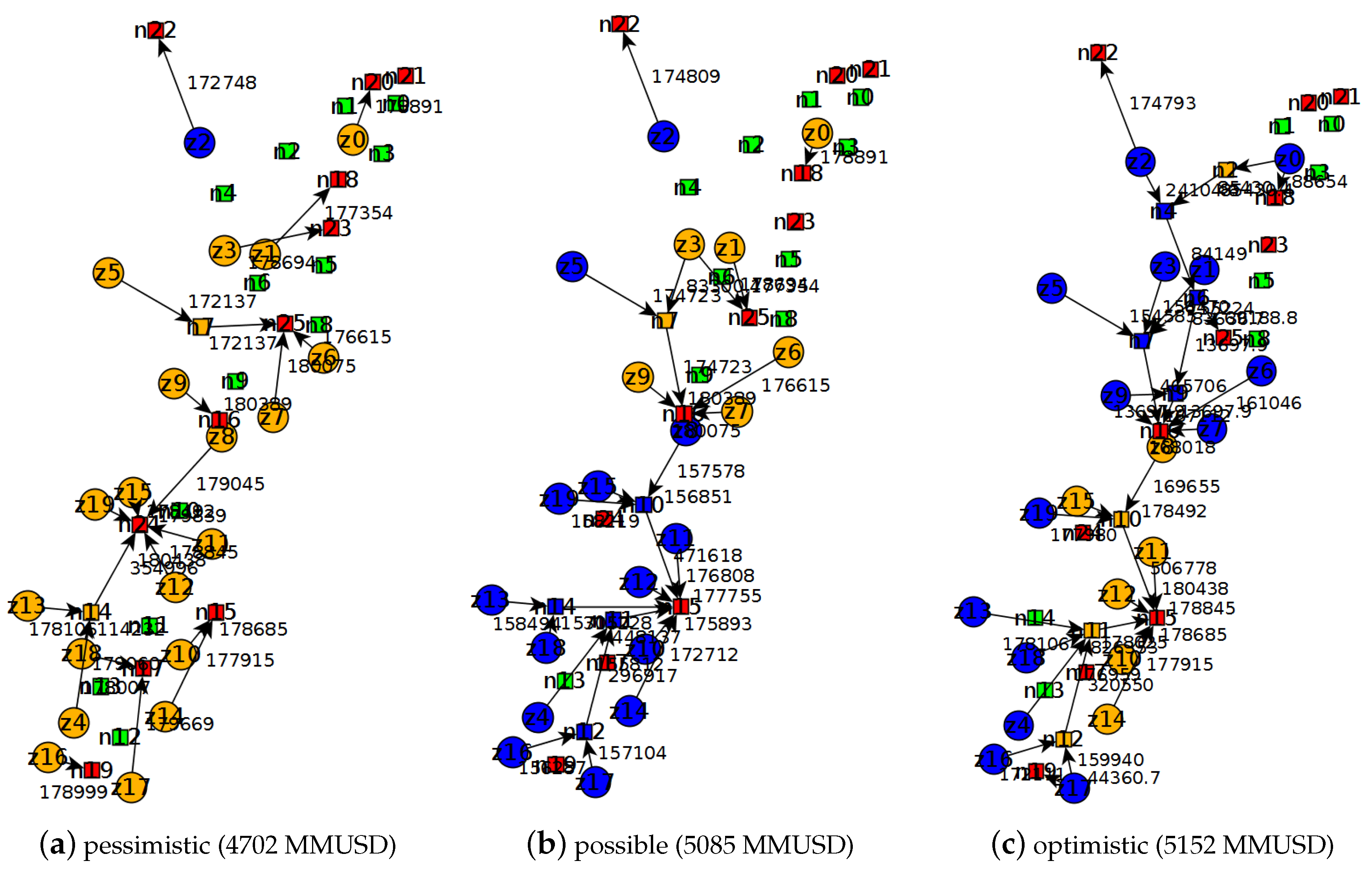Energies 10 01062 g012 Energies 10 01062 g012