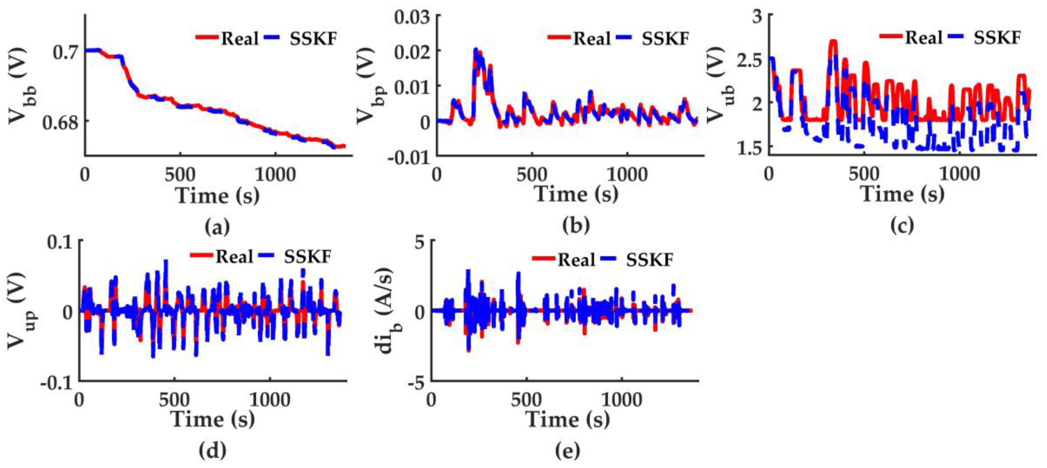 Energies 10 01063 g005 550