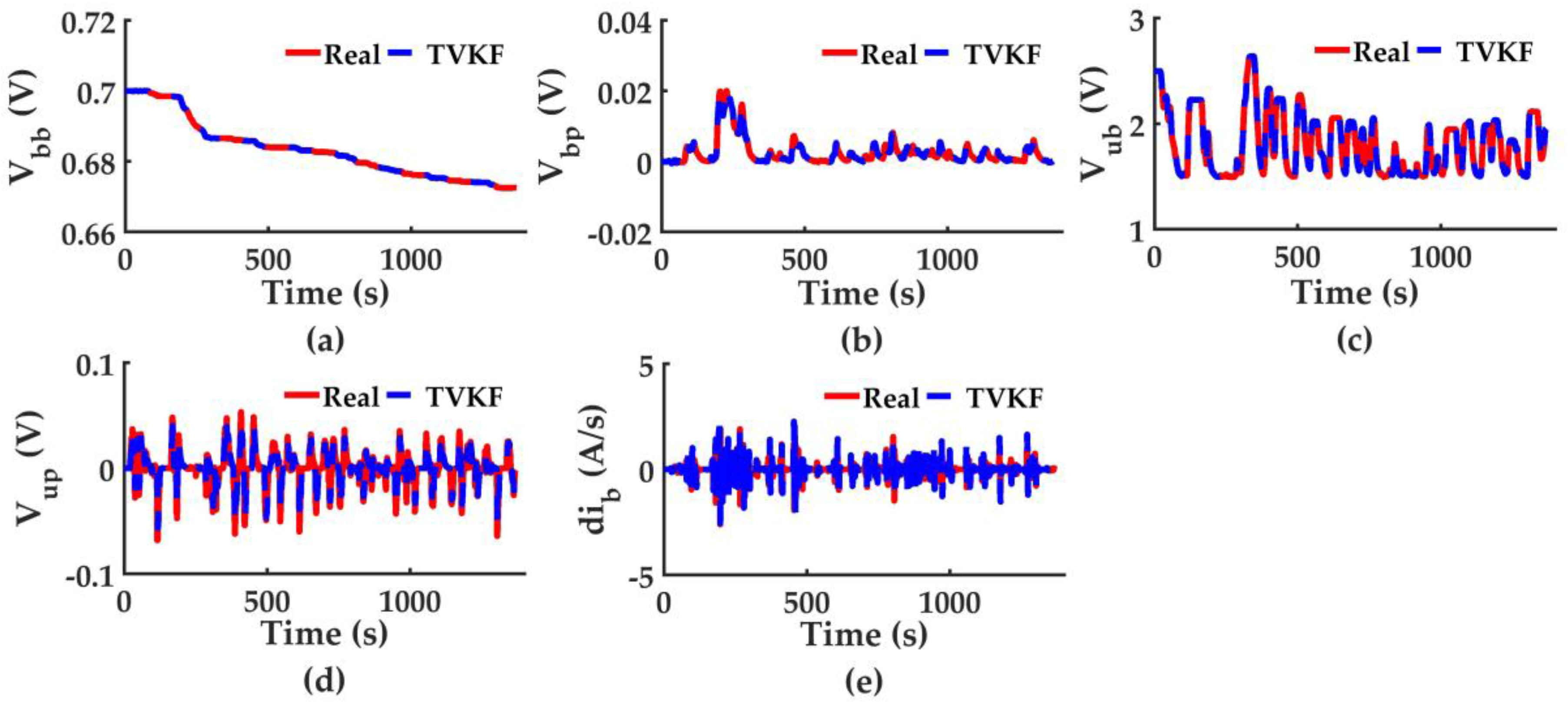 Energies 10 01063 g006 550