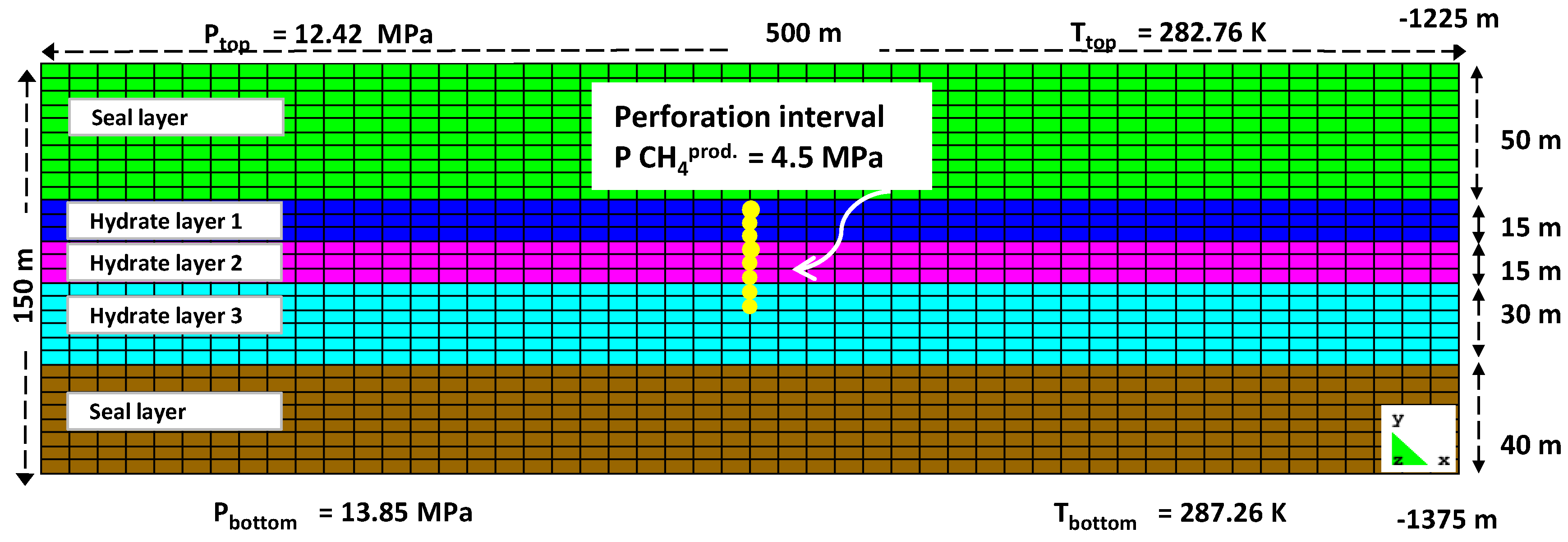 Energies 10 01064 g001