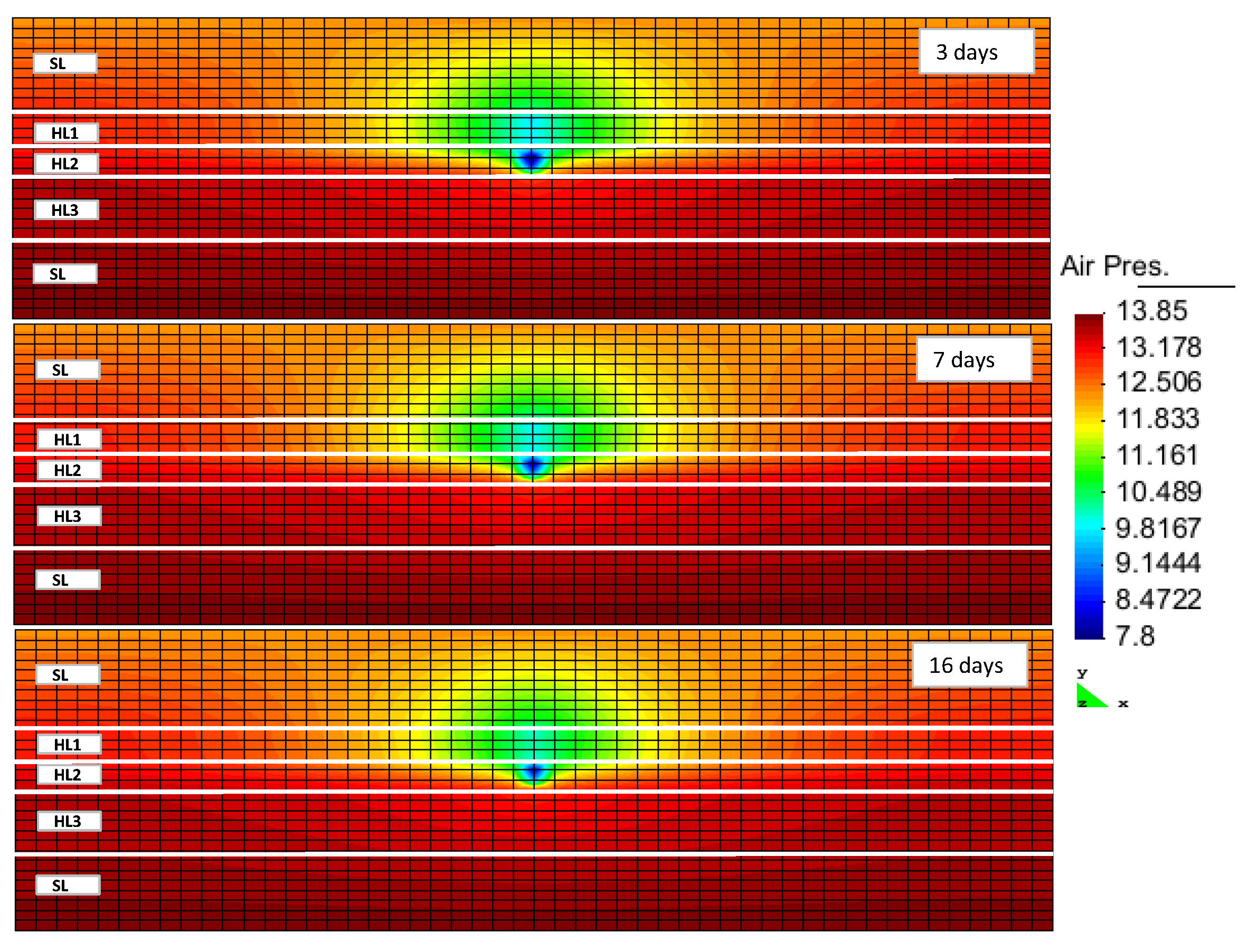 Energies 10 01064 g002