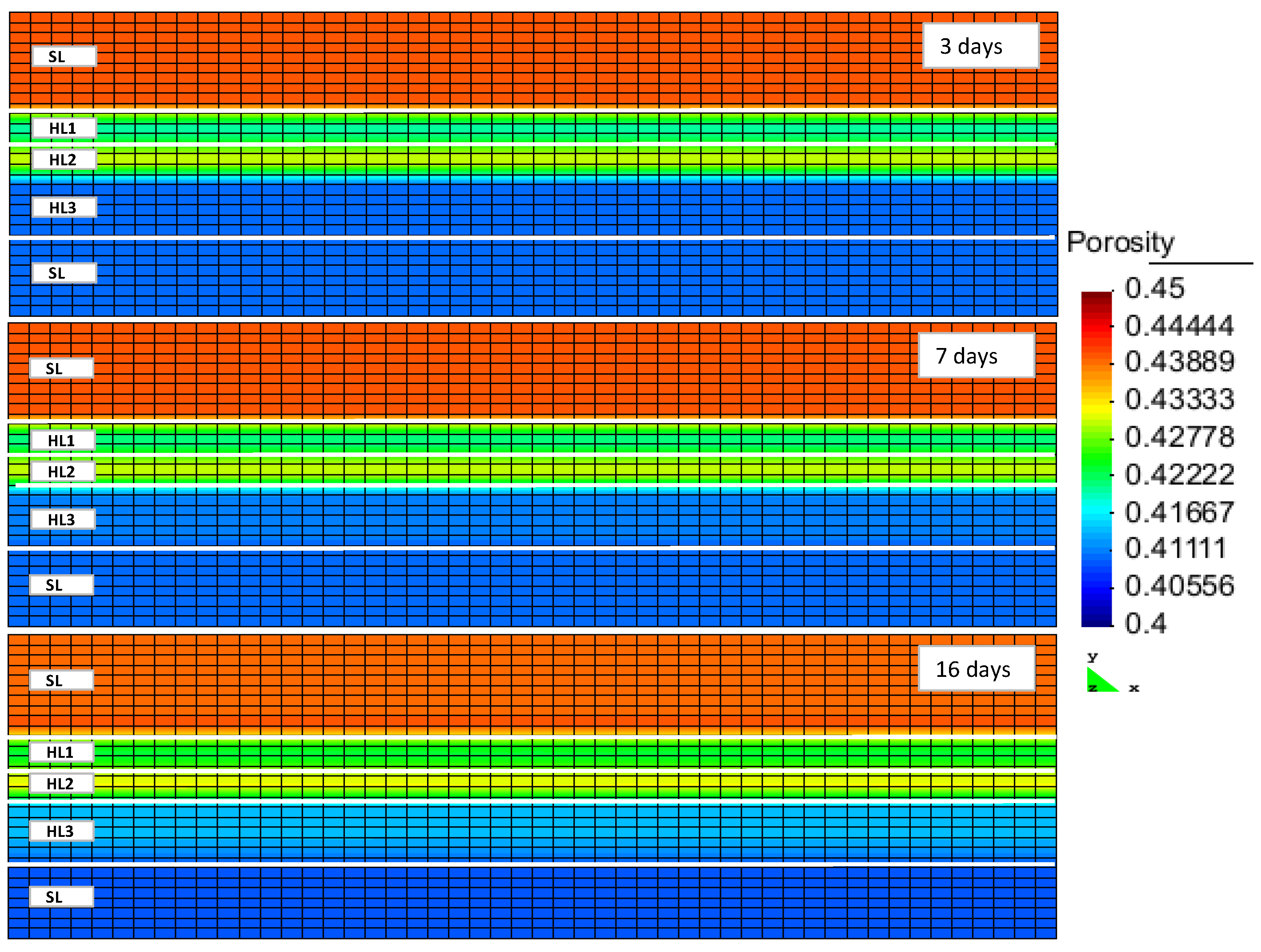 Energies 10 01064 g003