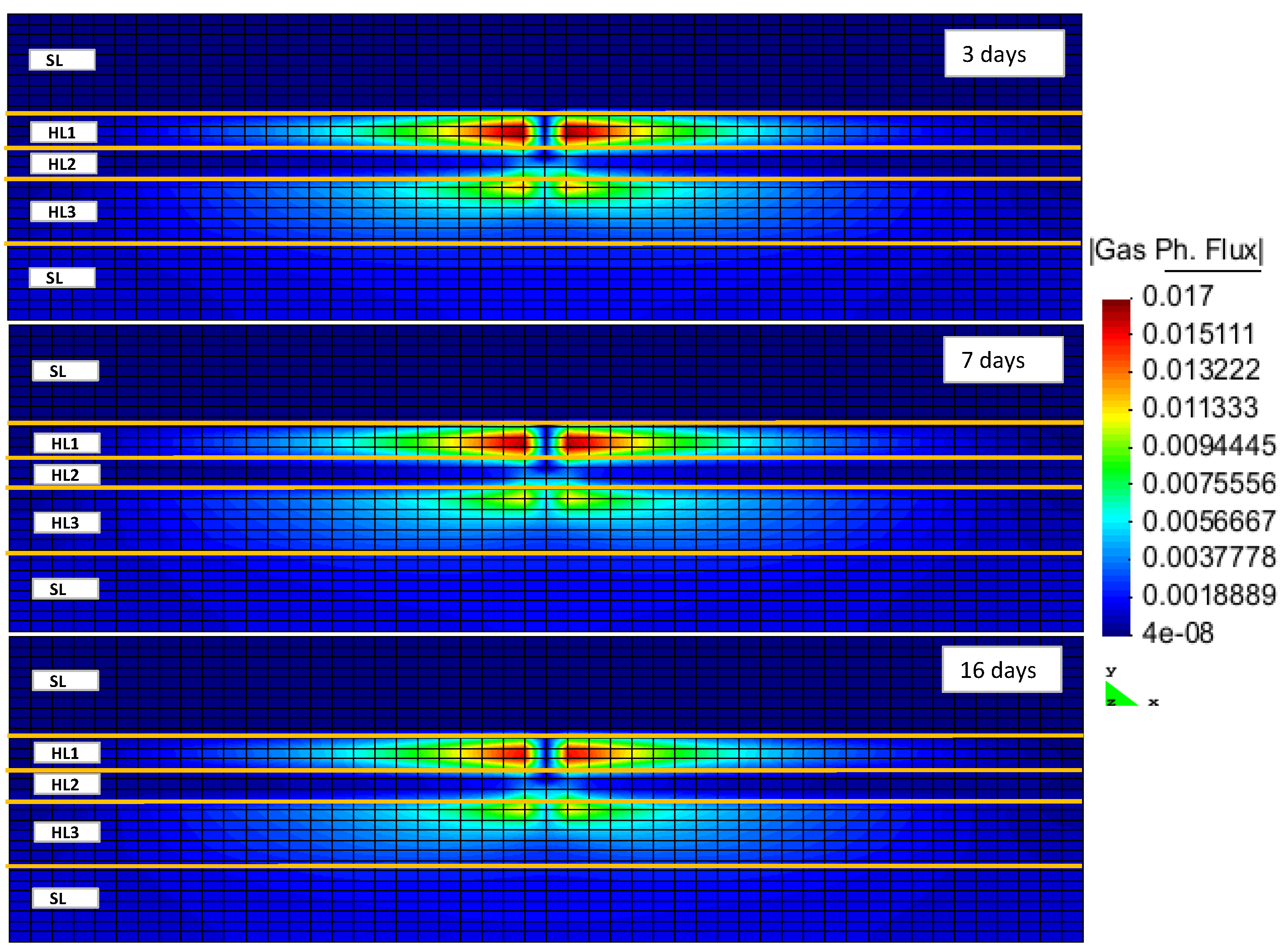 Energies 10 01064 g004