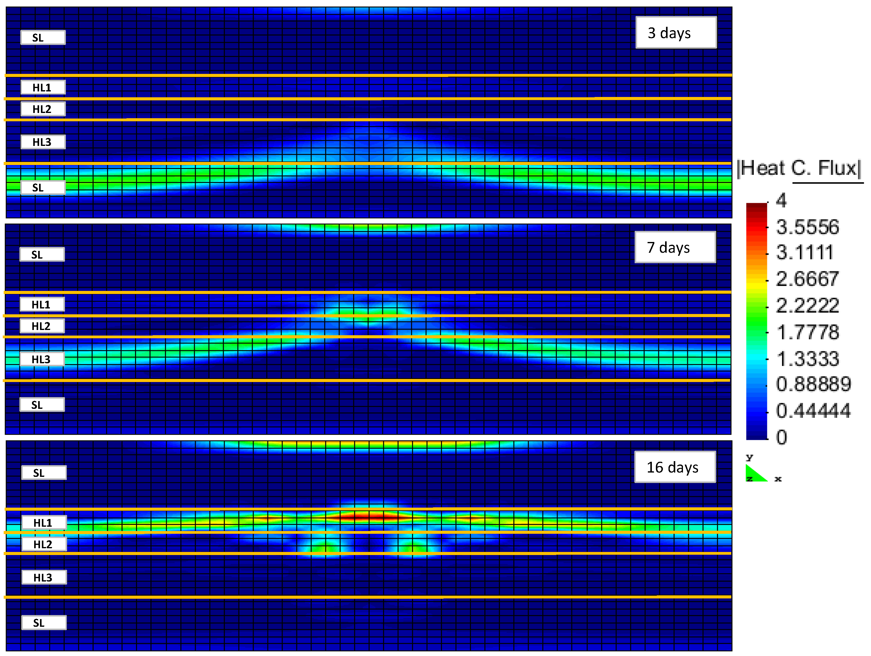 Energies 10 01064 g005