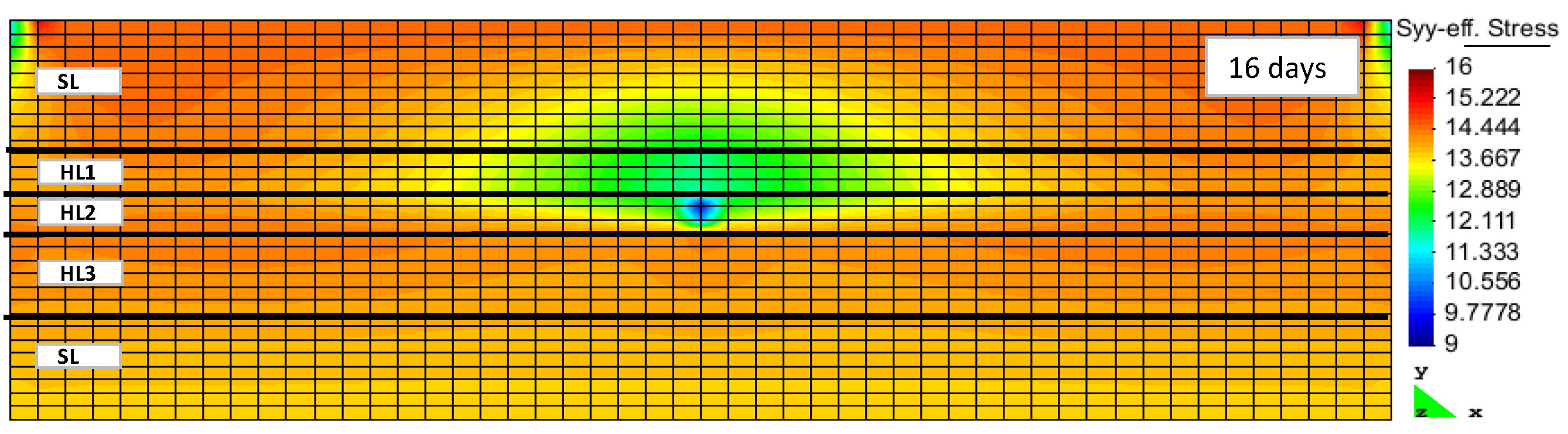 Energies 10 01064 g006