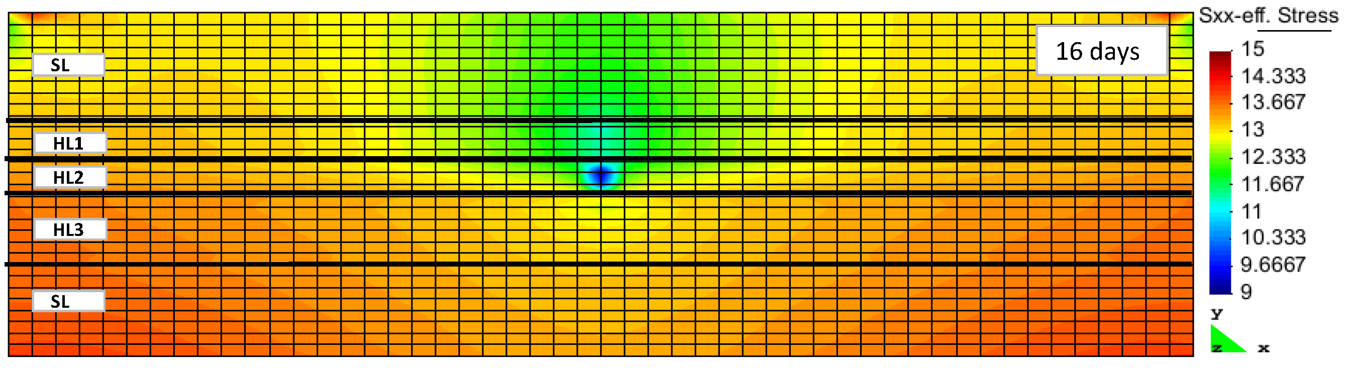 Energies 10 01064 g007