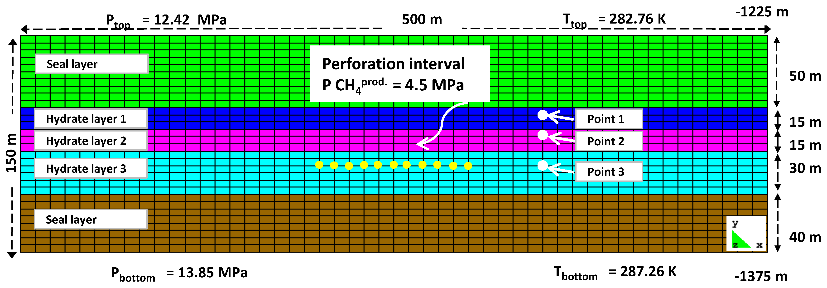 Energies 10 01064 g008