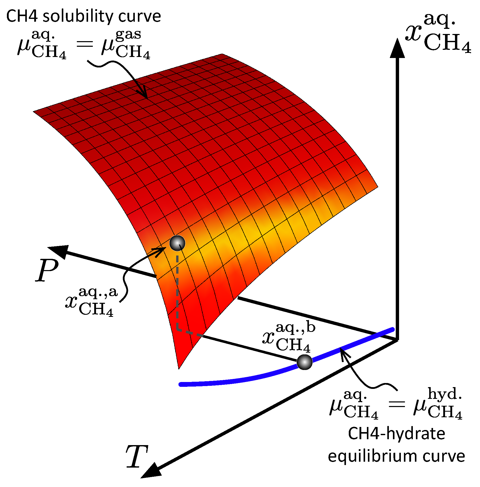 Energies 10 01064 g010