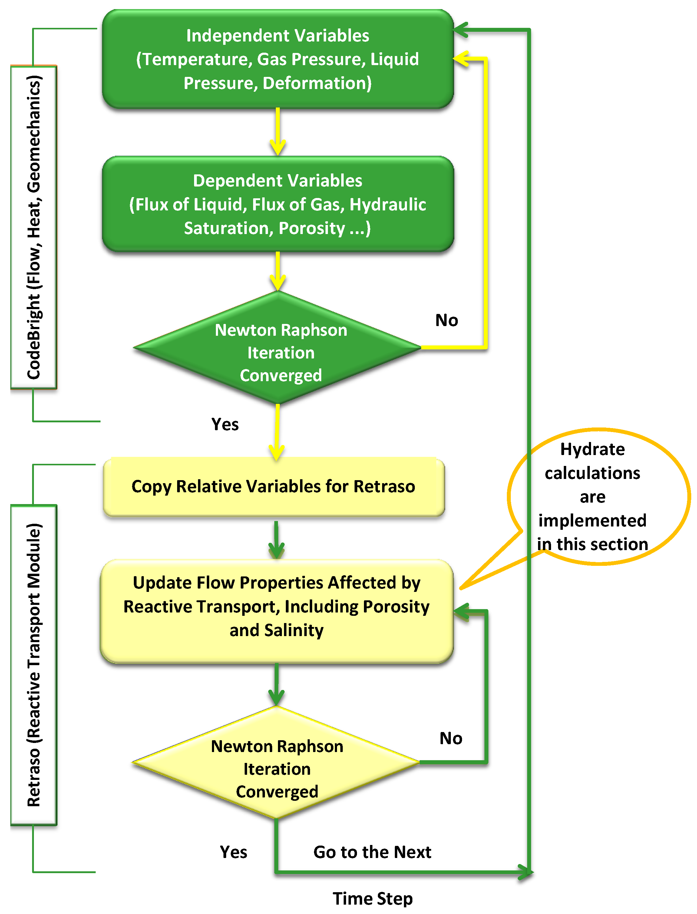 Energies 10 01064 g011