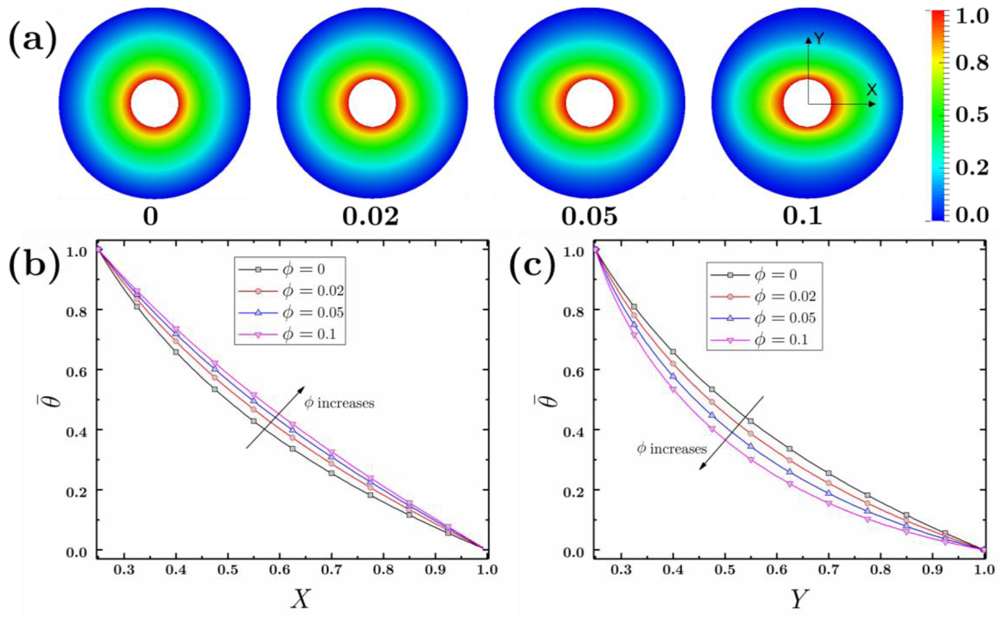 Energies 10 01065 g005 Energies 10 01065 g005