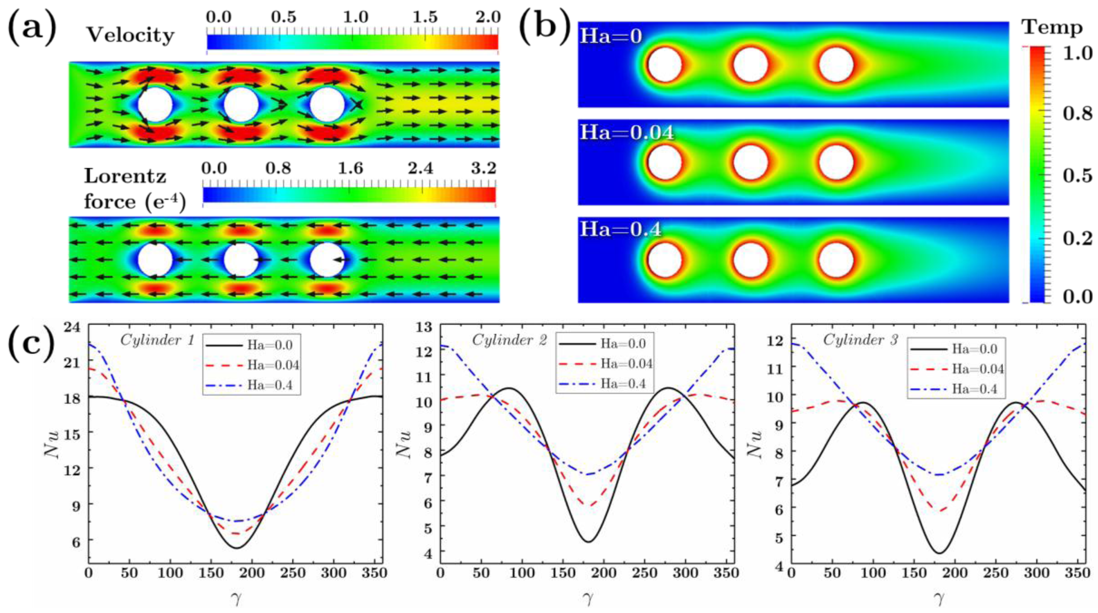 Energies 10 01065 g006 Energies 10 01065 g006