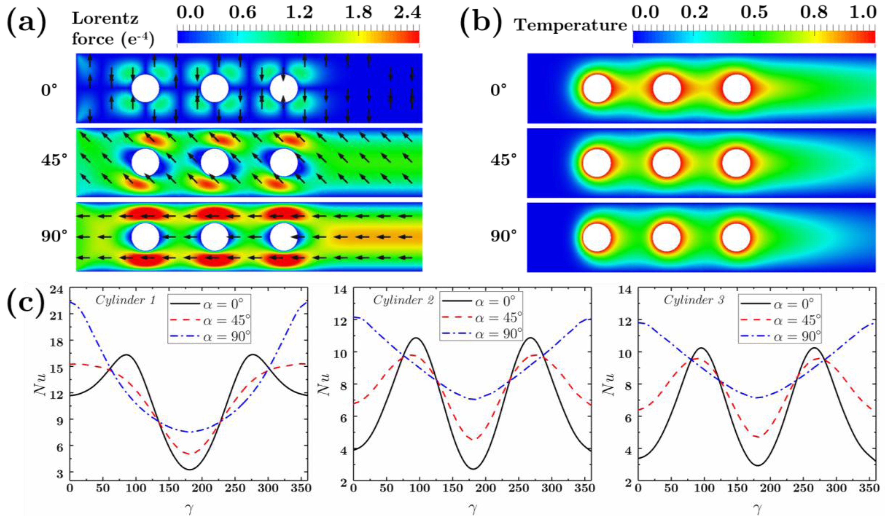 Energies 10 01065 g007 Energies 10 01065 g007