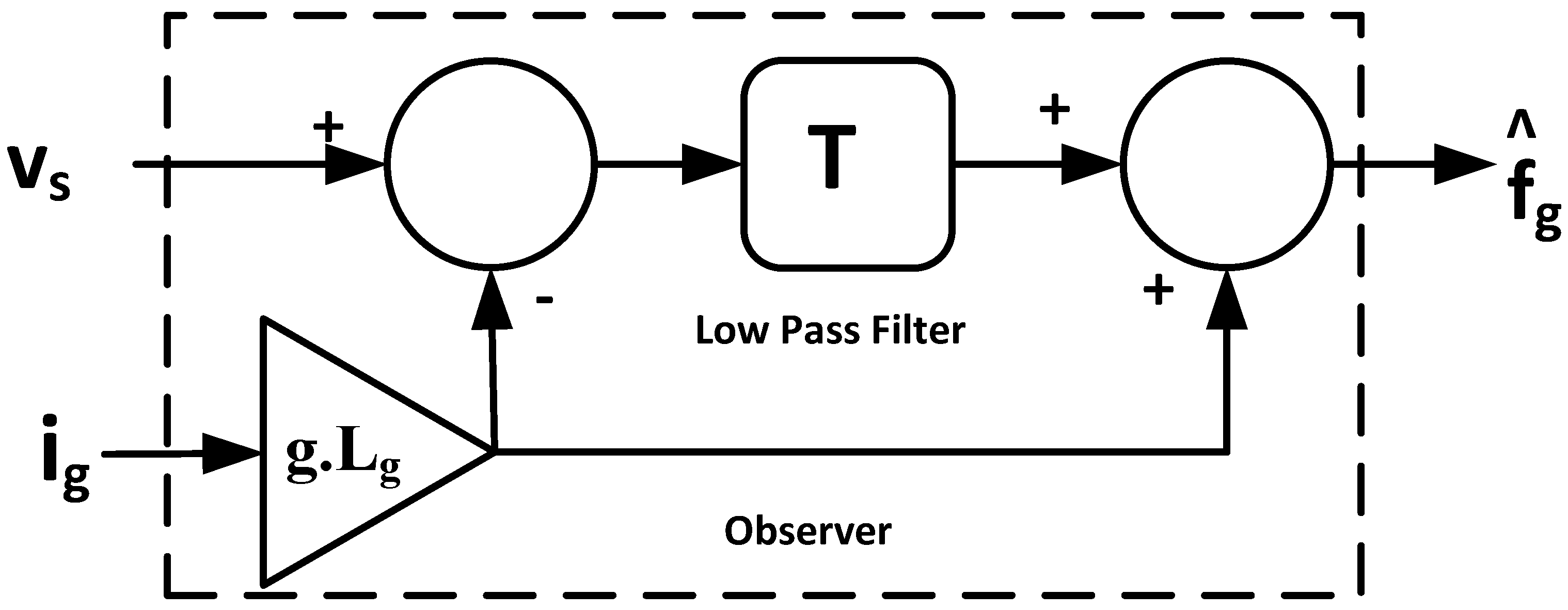 Energies 10 01067 g003 Energies 10 01067 g003