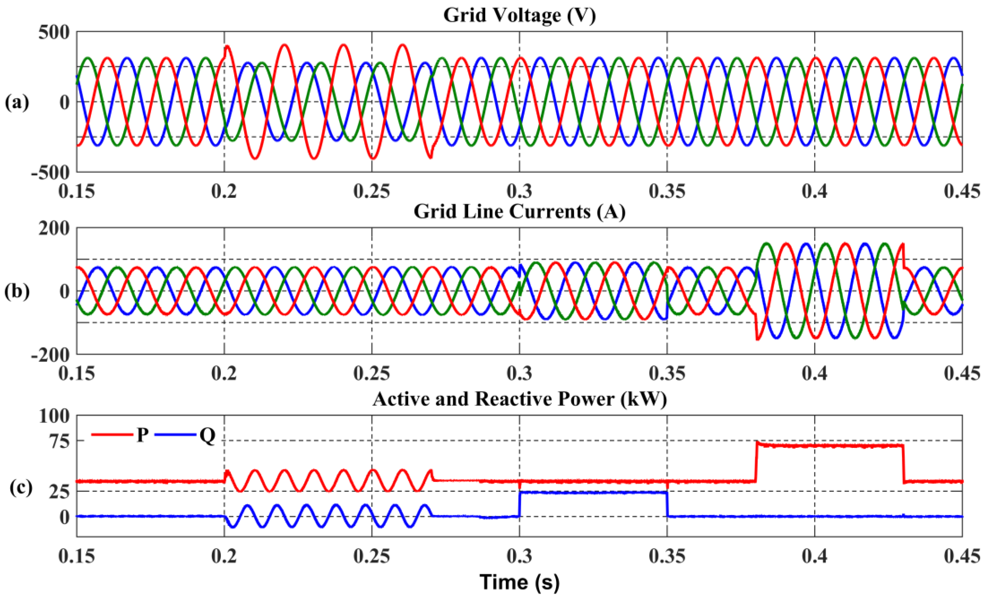 Energies 10 01067 g008 Energies 10 01067 g008