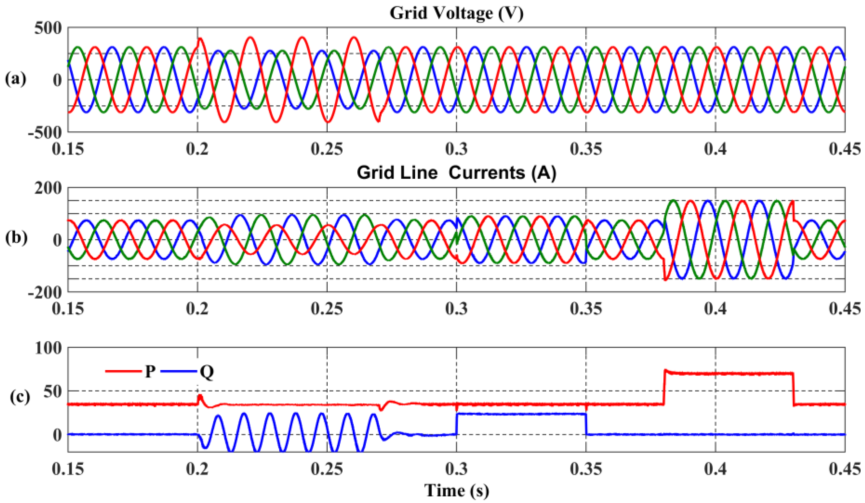 Energies 10 01067 g011 Energies 10 01067 g011
