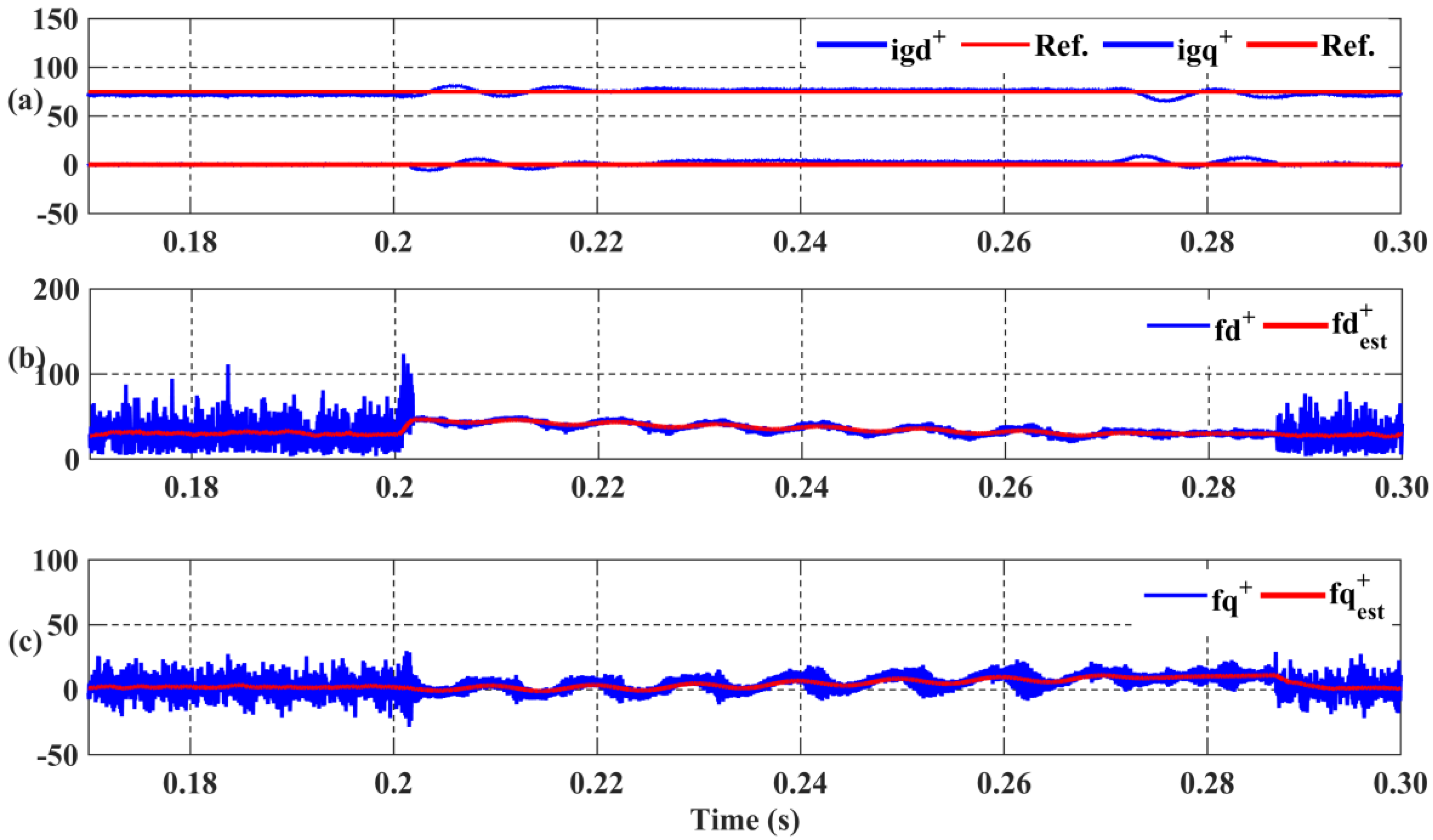 Energies 10 01067 g012 Energies 10 01067 g012