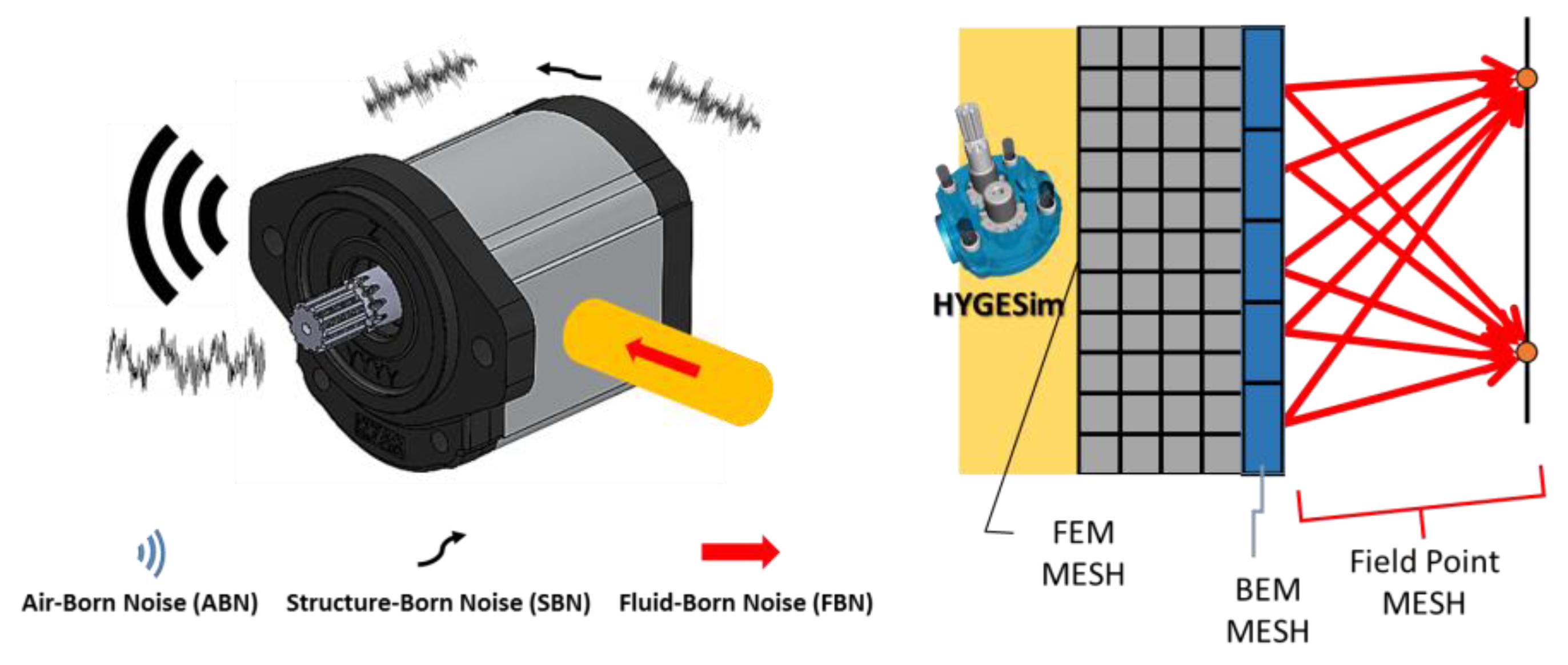 Energies 10 01068 g003