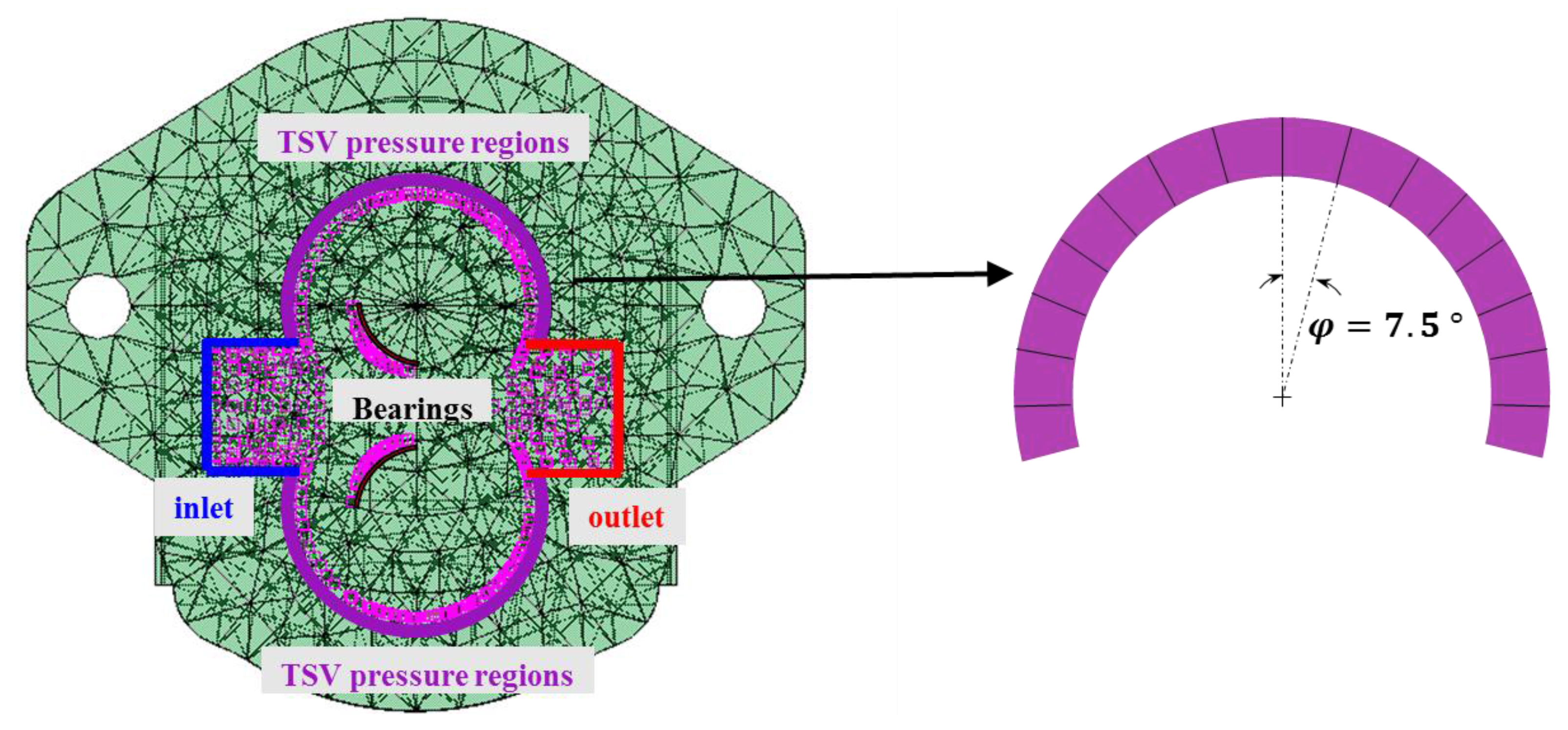 Energies 10 01068 g008