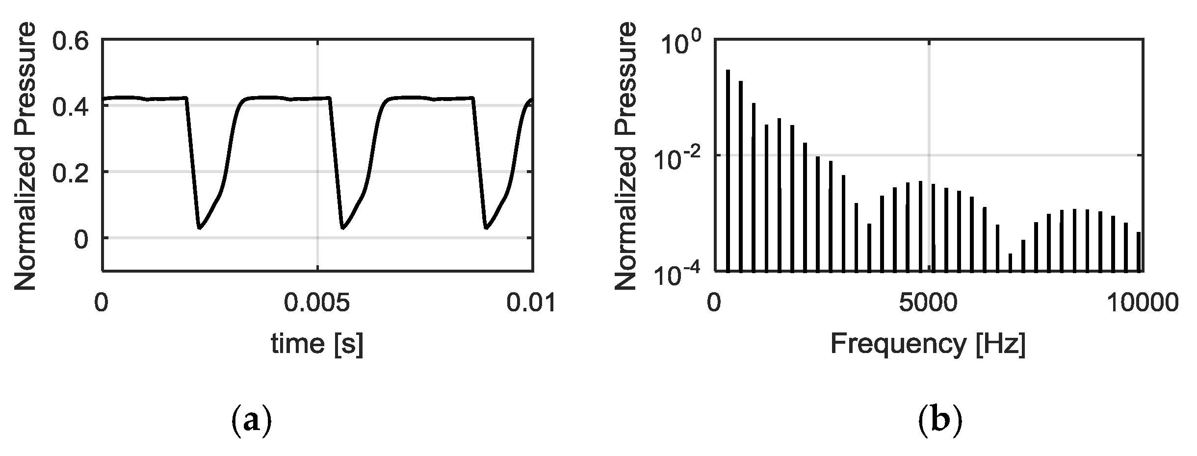 Energies 10 01068 g011